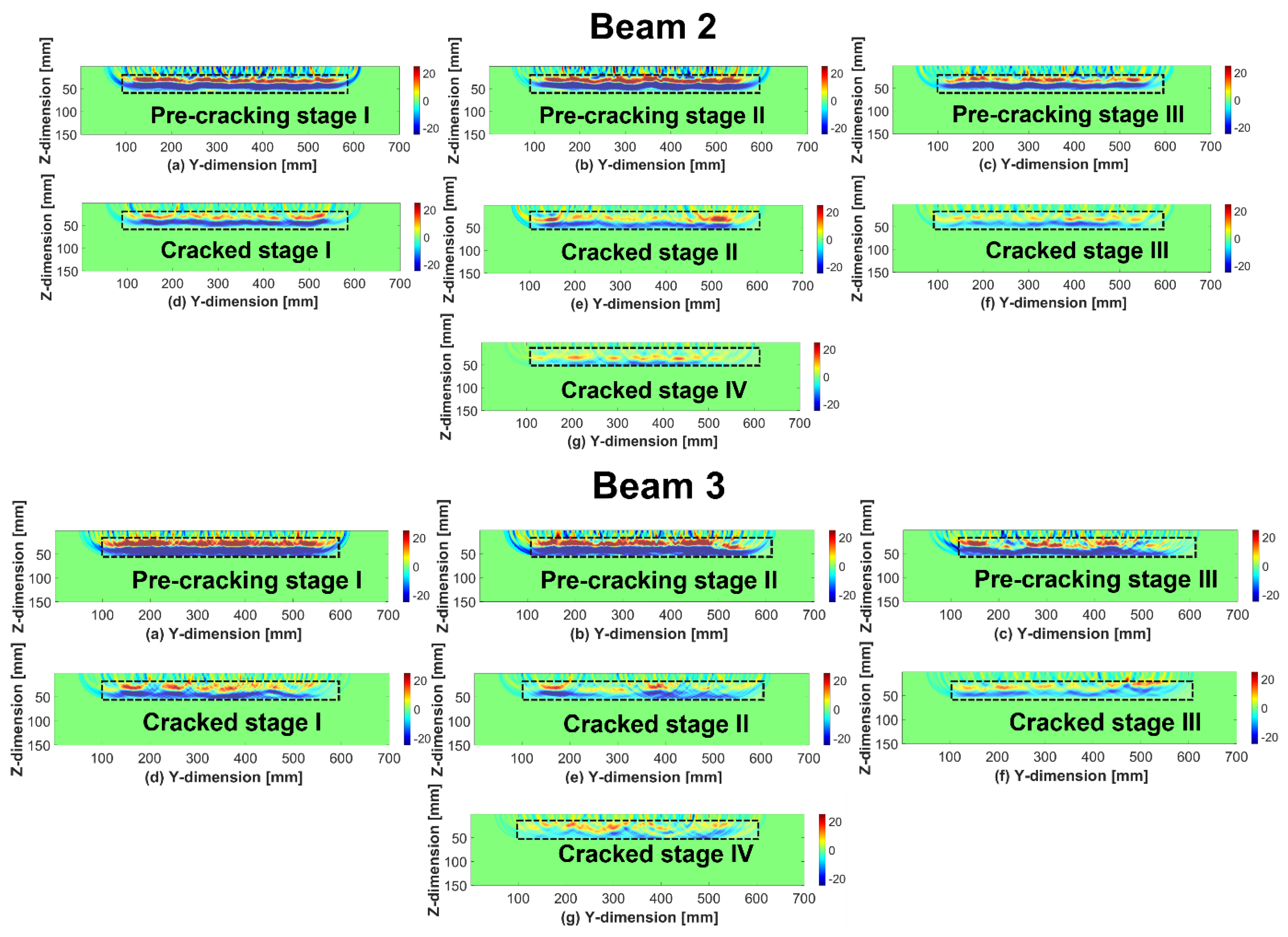Sustainability 14 15768 g014b Sustainability 14 15768 g014b