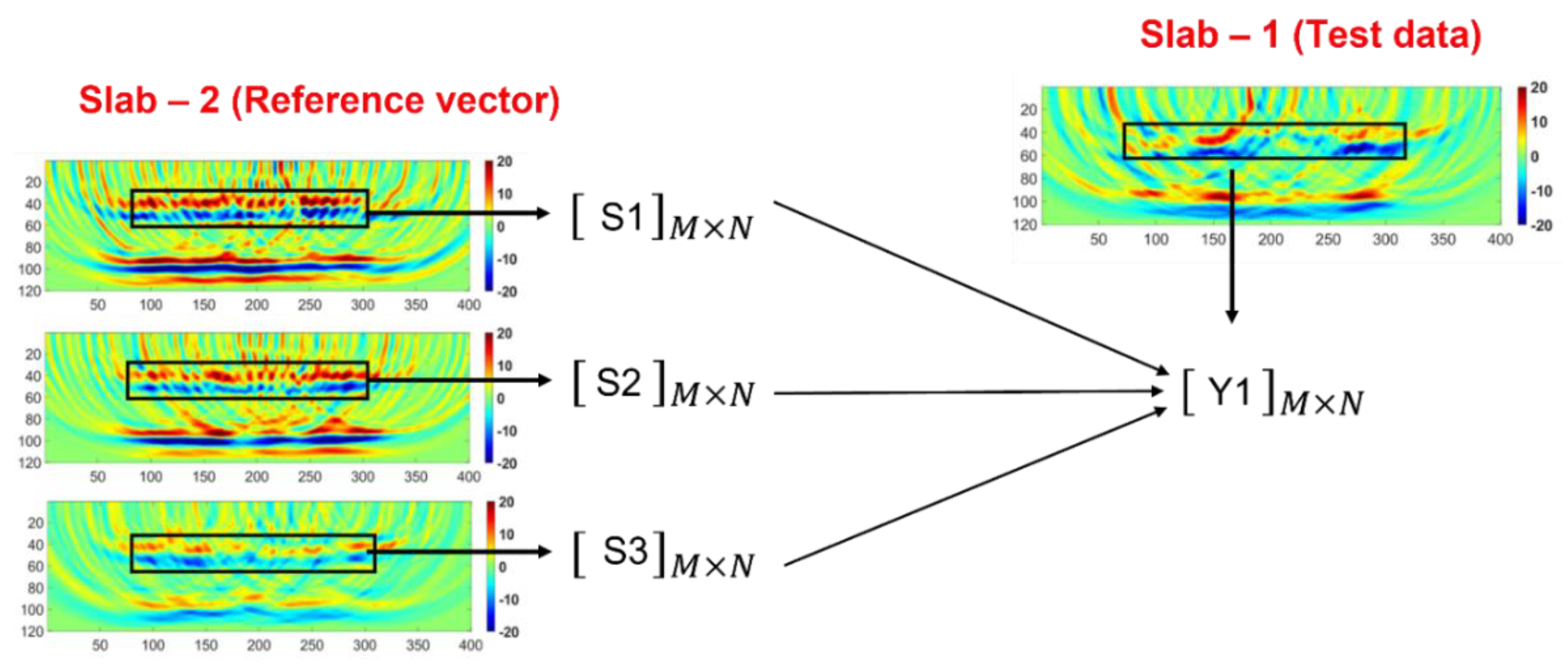 Sustainability 14 15768 g015 Sustainability 14 15768 g015