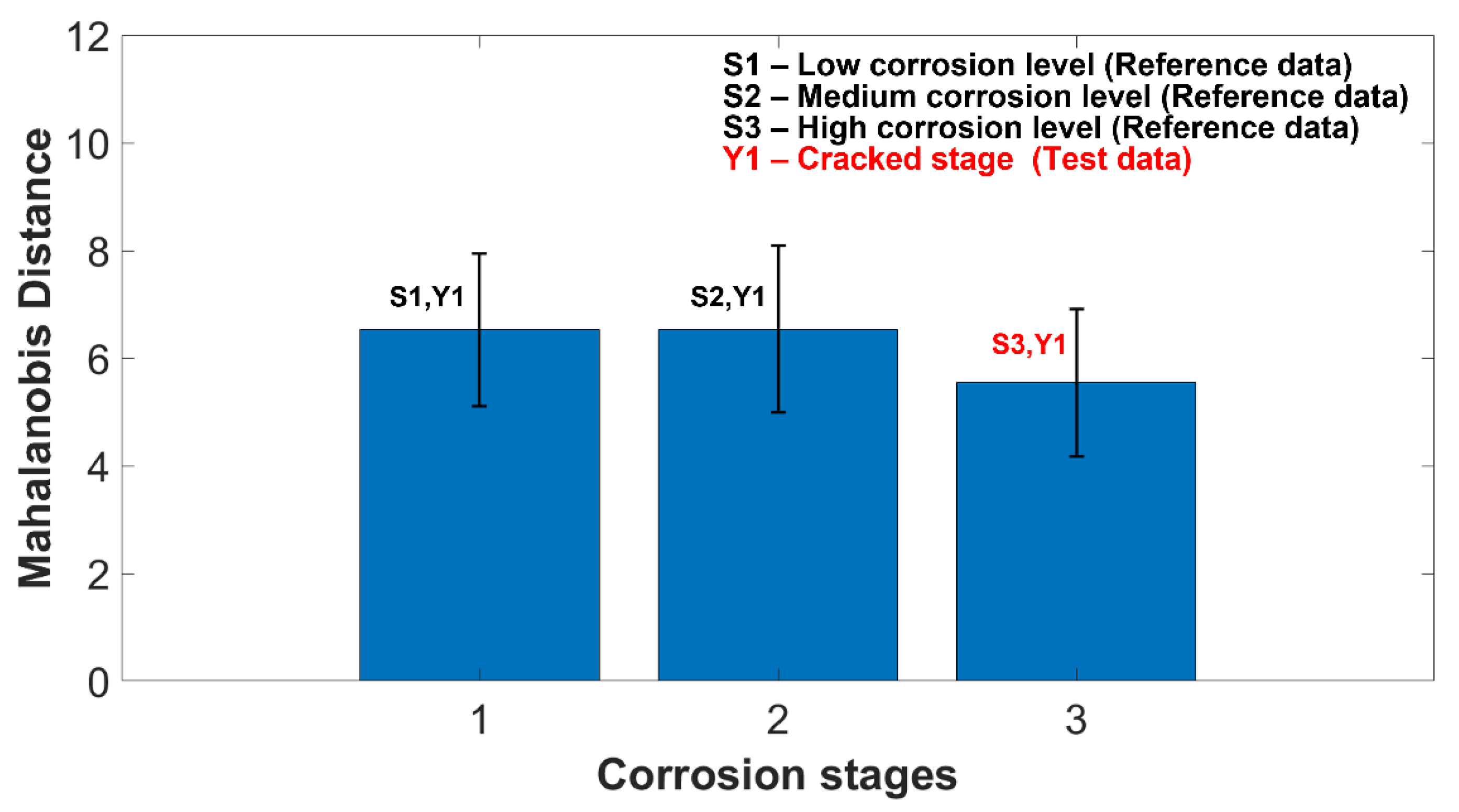 Sustainability 14 15768 g016 Sustainability 14 15768 g016