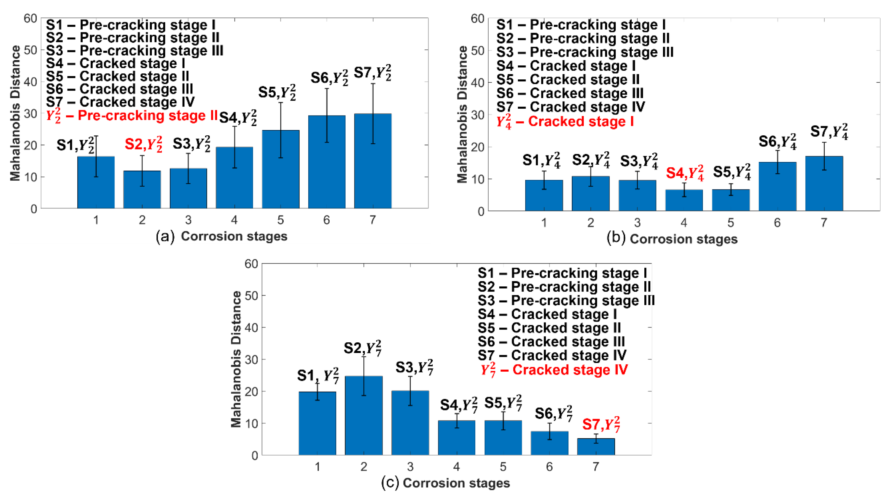 Sustainability 14 15768 g017 Sustainability 14 15768 g017