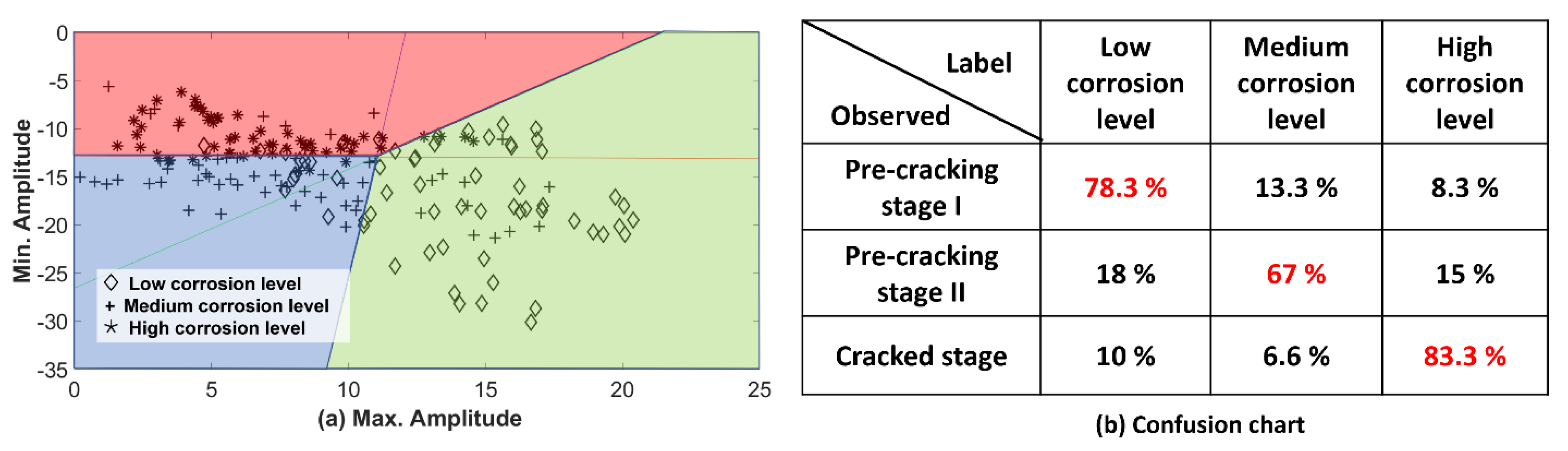 Sustainability 14 15768 g020 Sustainability 14 15768 g020
