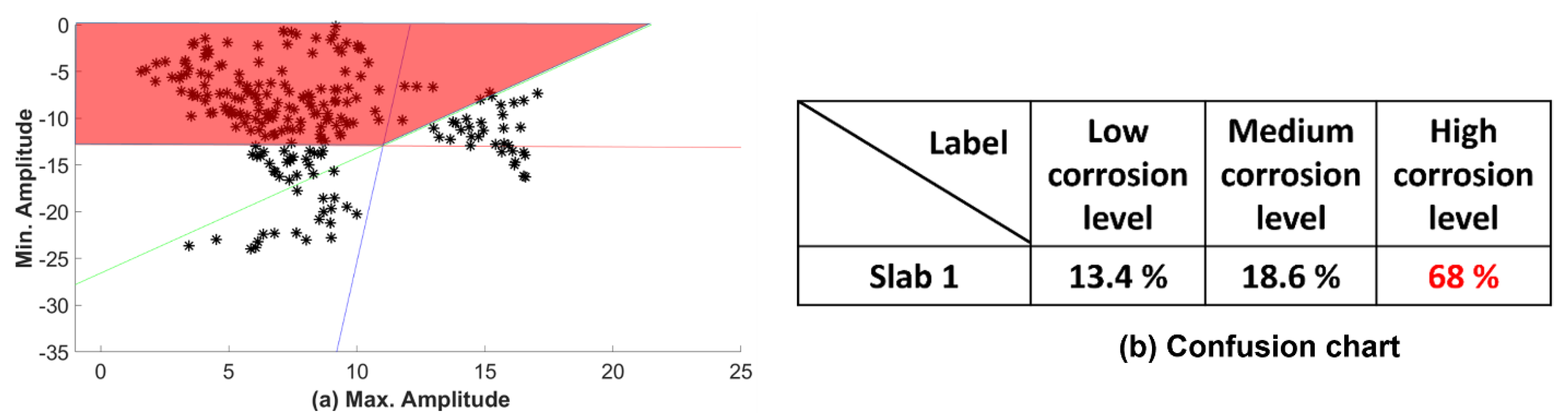 Sustainability 14 15768 g023 Sustainability 14 15768 g023