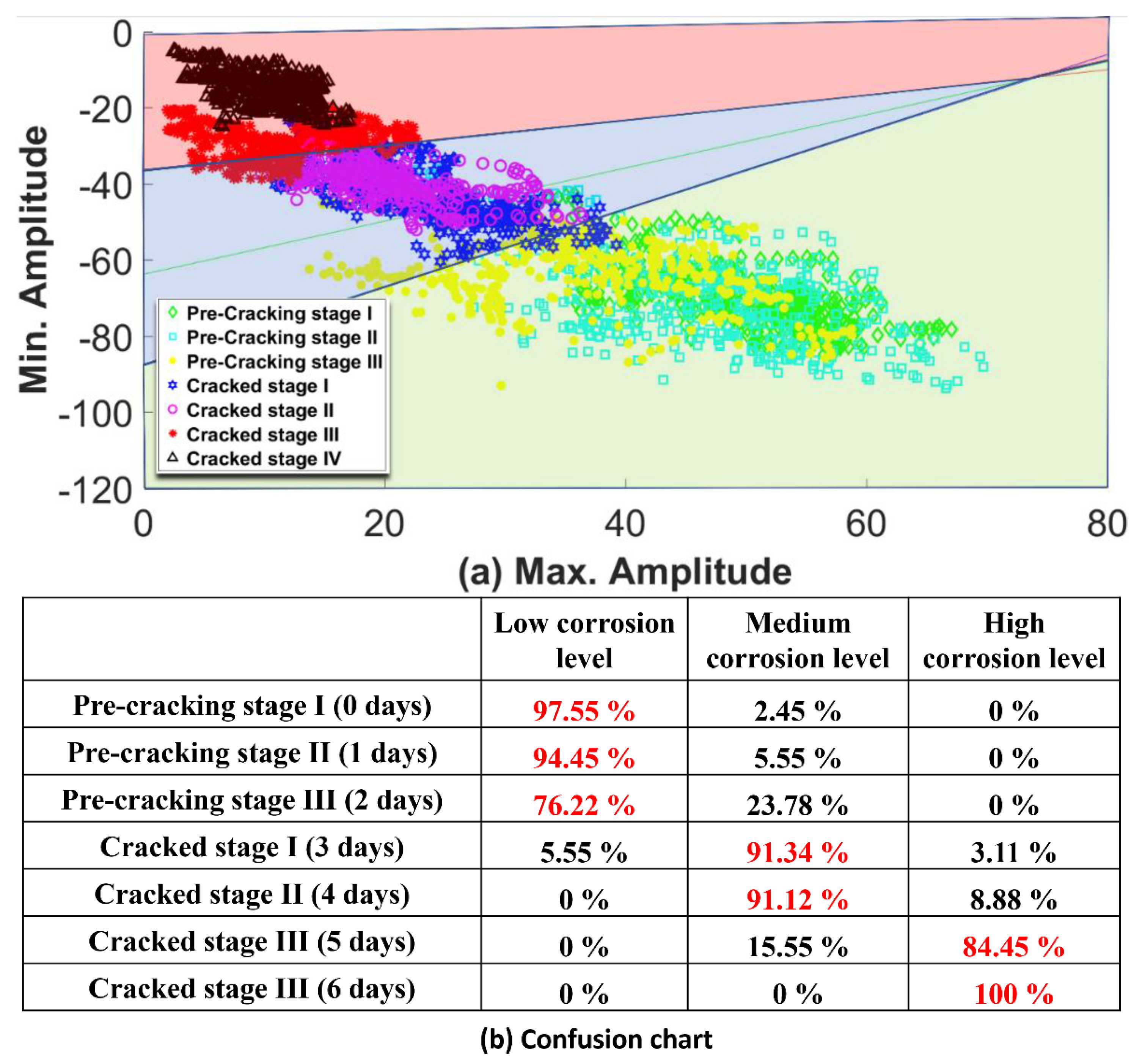 Sustainability 14 15768 g024 Sustainability 14 15768 g024