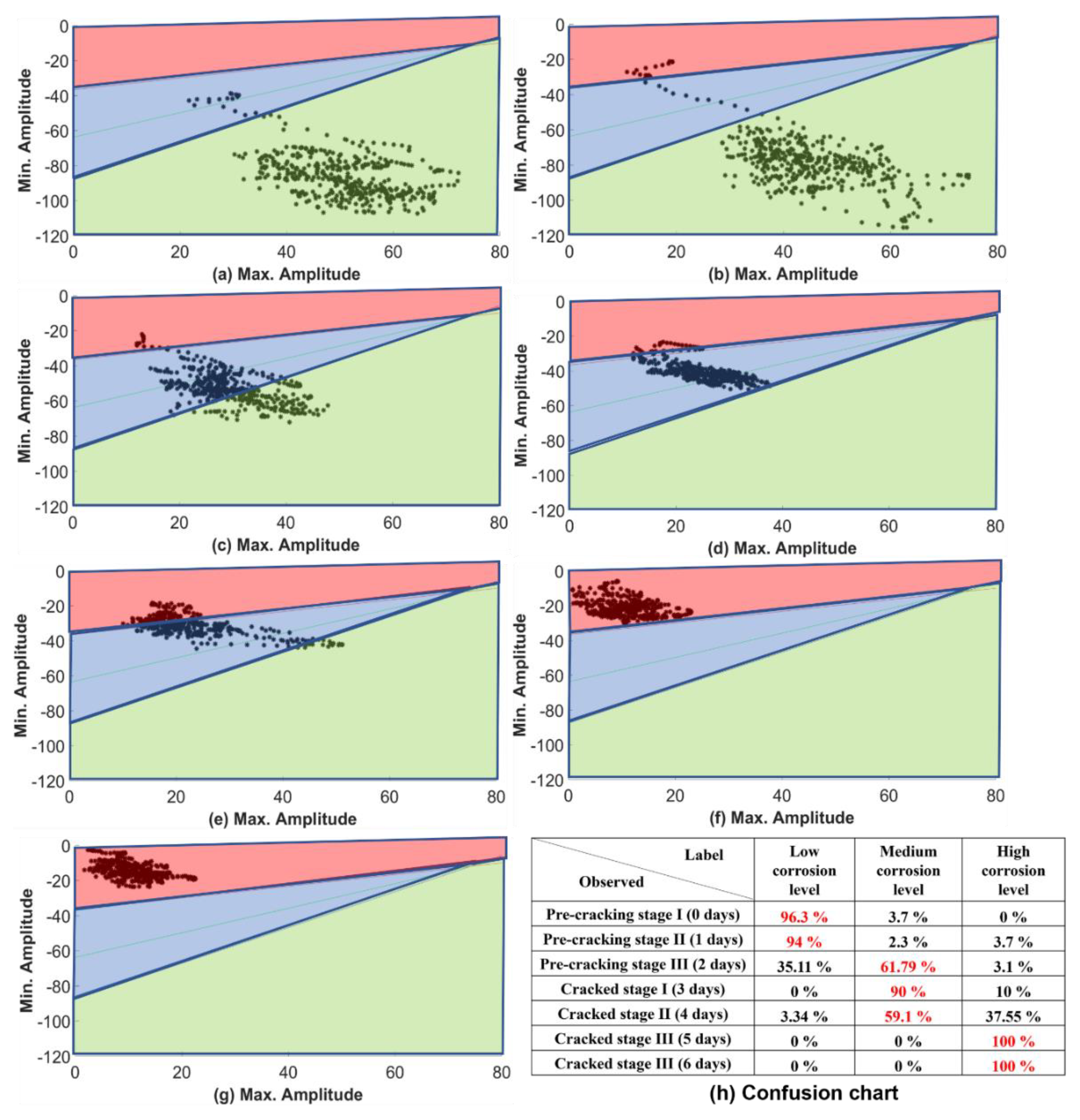 Sustainability 14 15768 g025 Sustainability 14 15768 g025