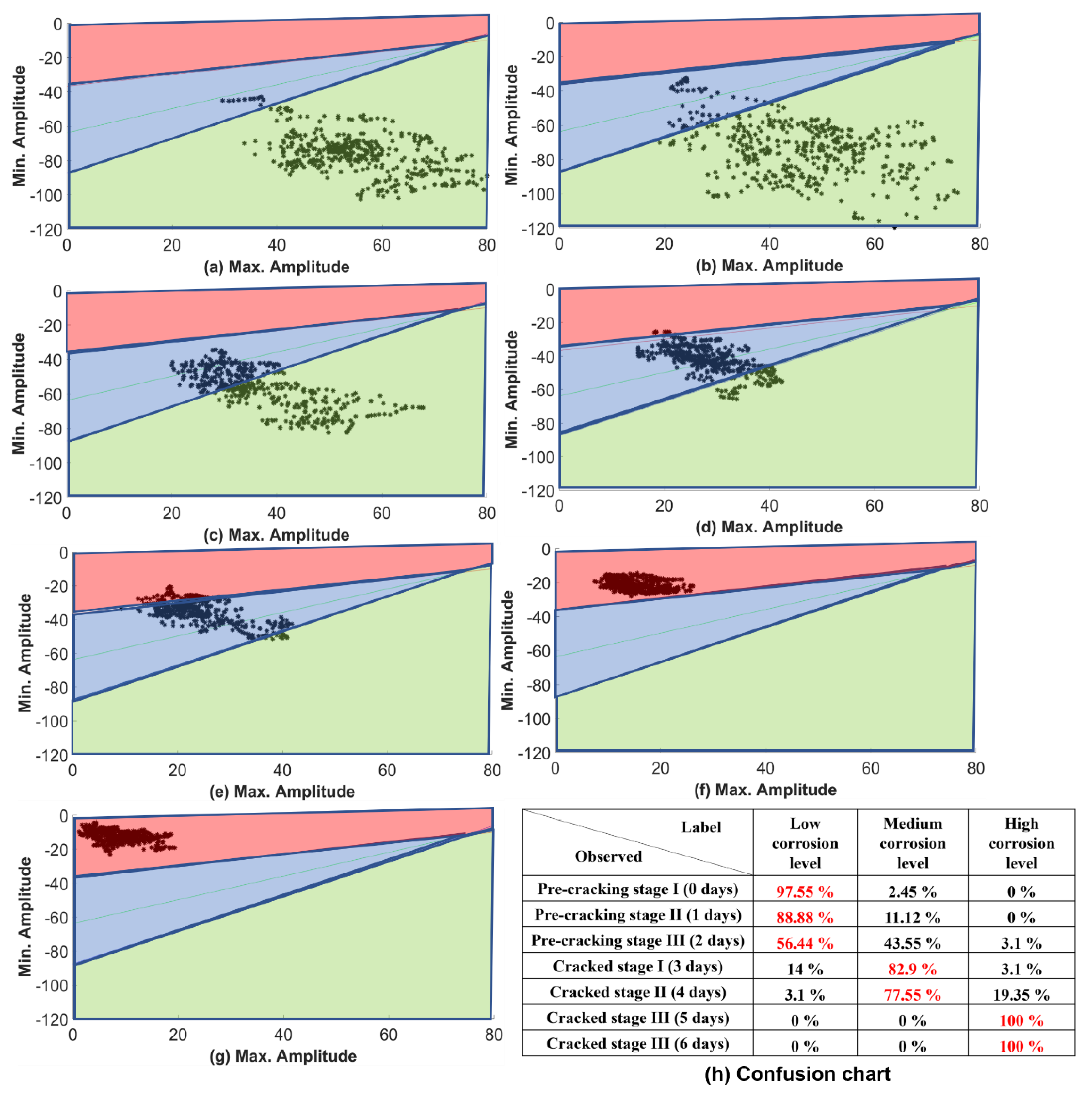 Sustainability 14 15768 g026 Sustainability 14 15768 g026