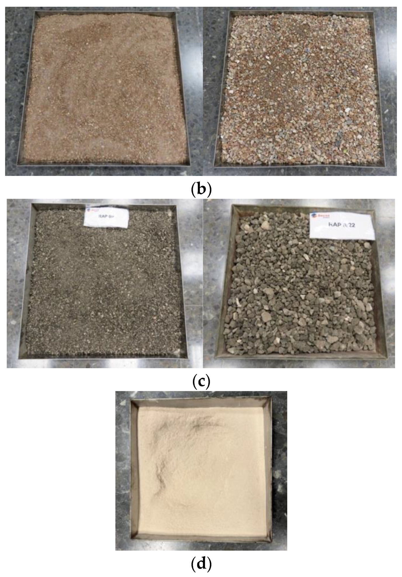 Sustainability 14 15777 g002b