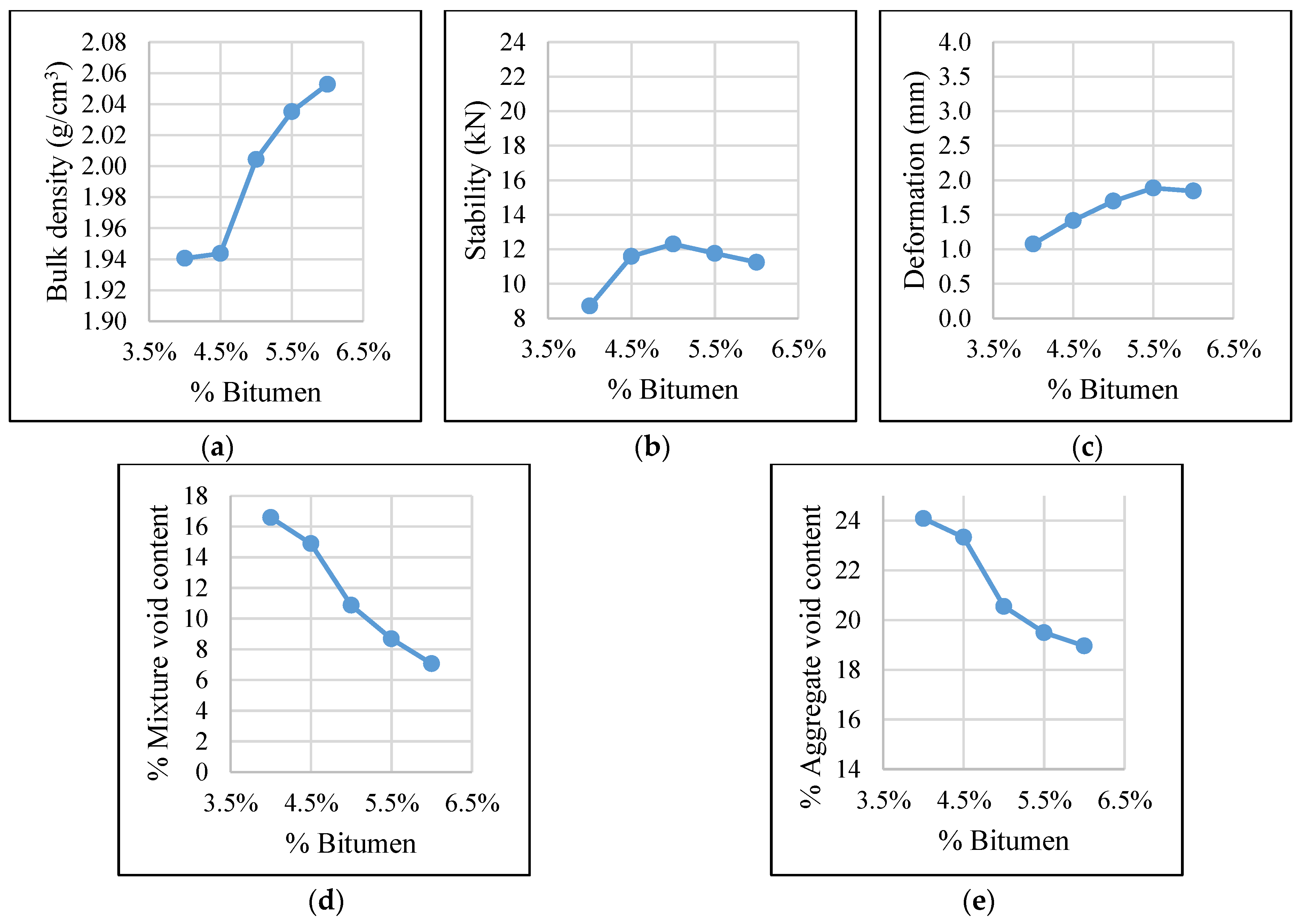 Sustainability 14 15777 g004