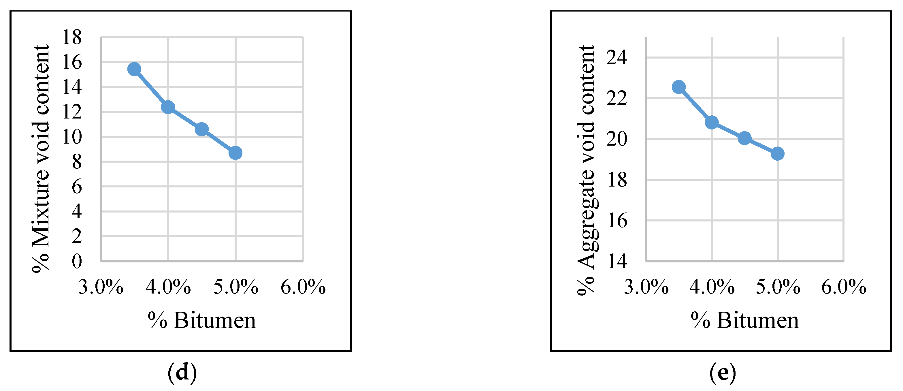 Sustainability 14 15777 g007b