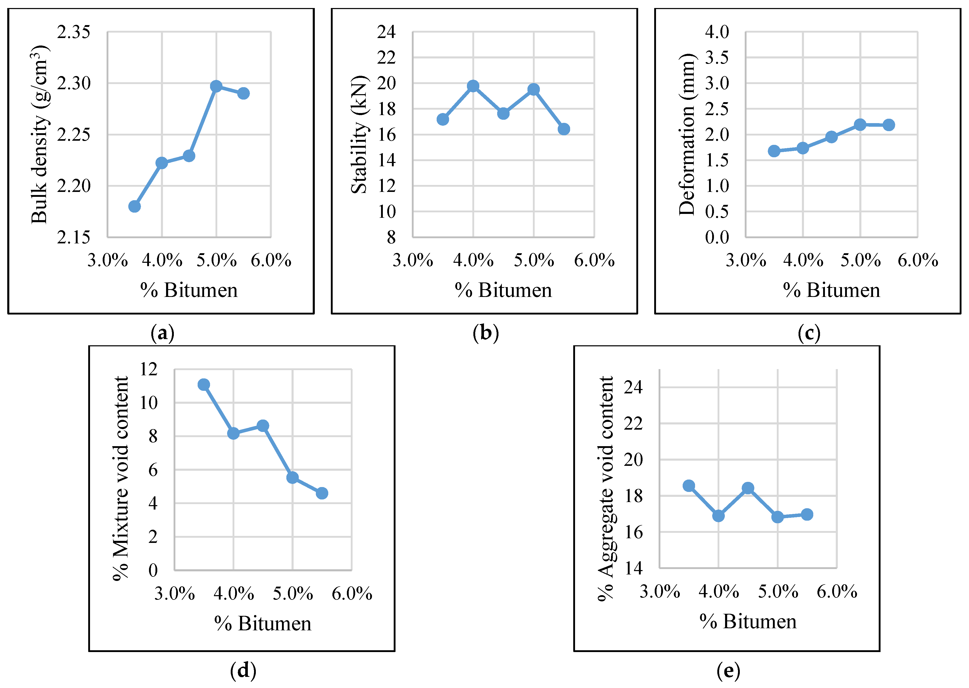 Sustainability 14 15777 g008