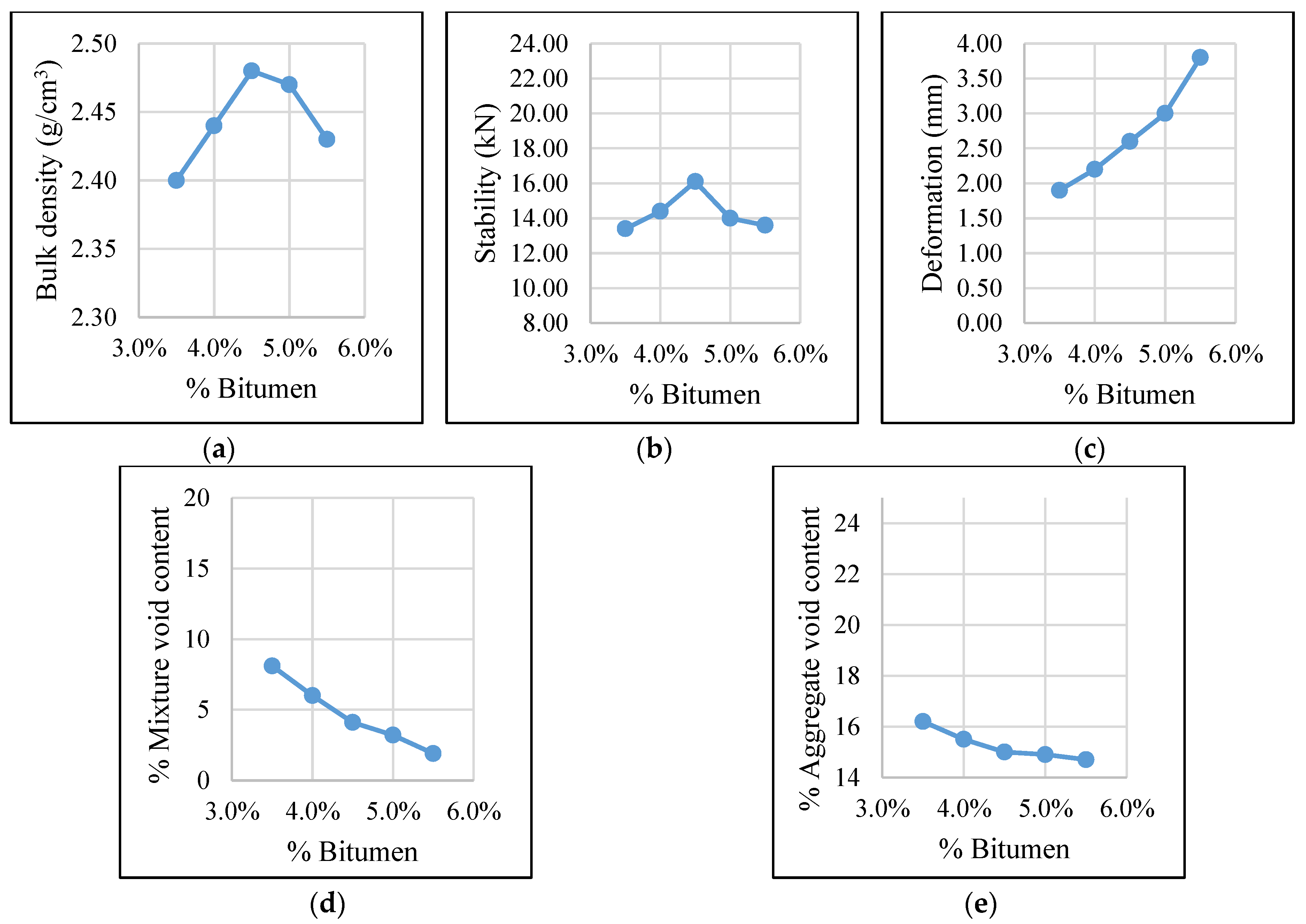 Sustainability 14 15777 g010