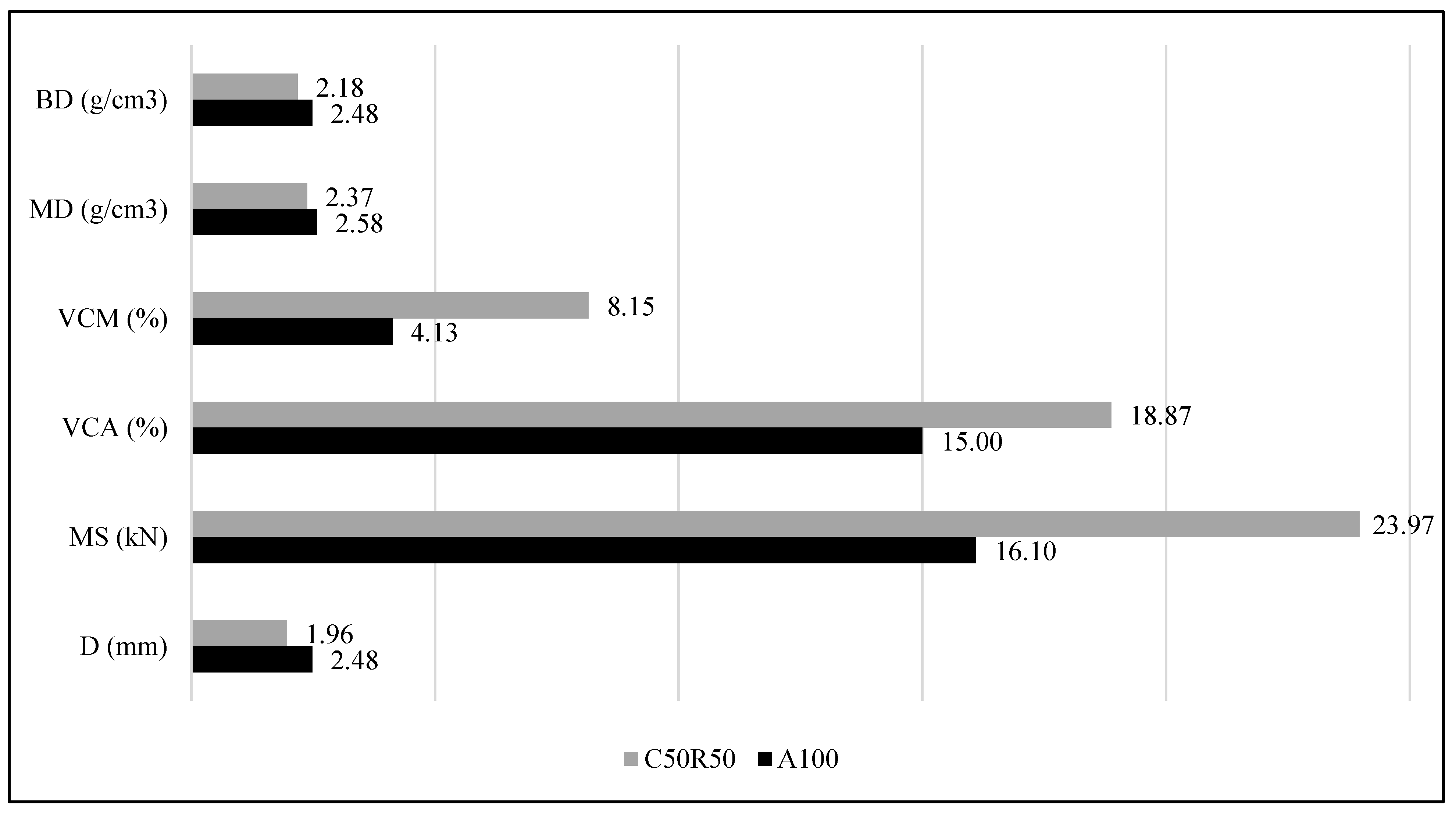 Sustainability 14 15777 g011