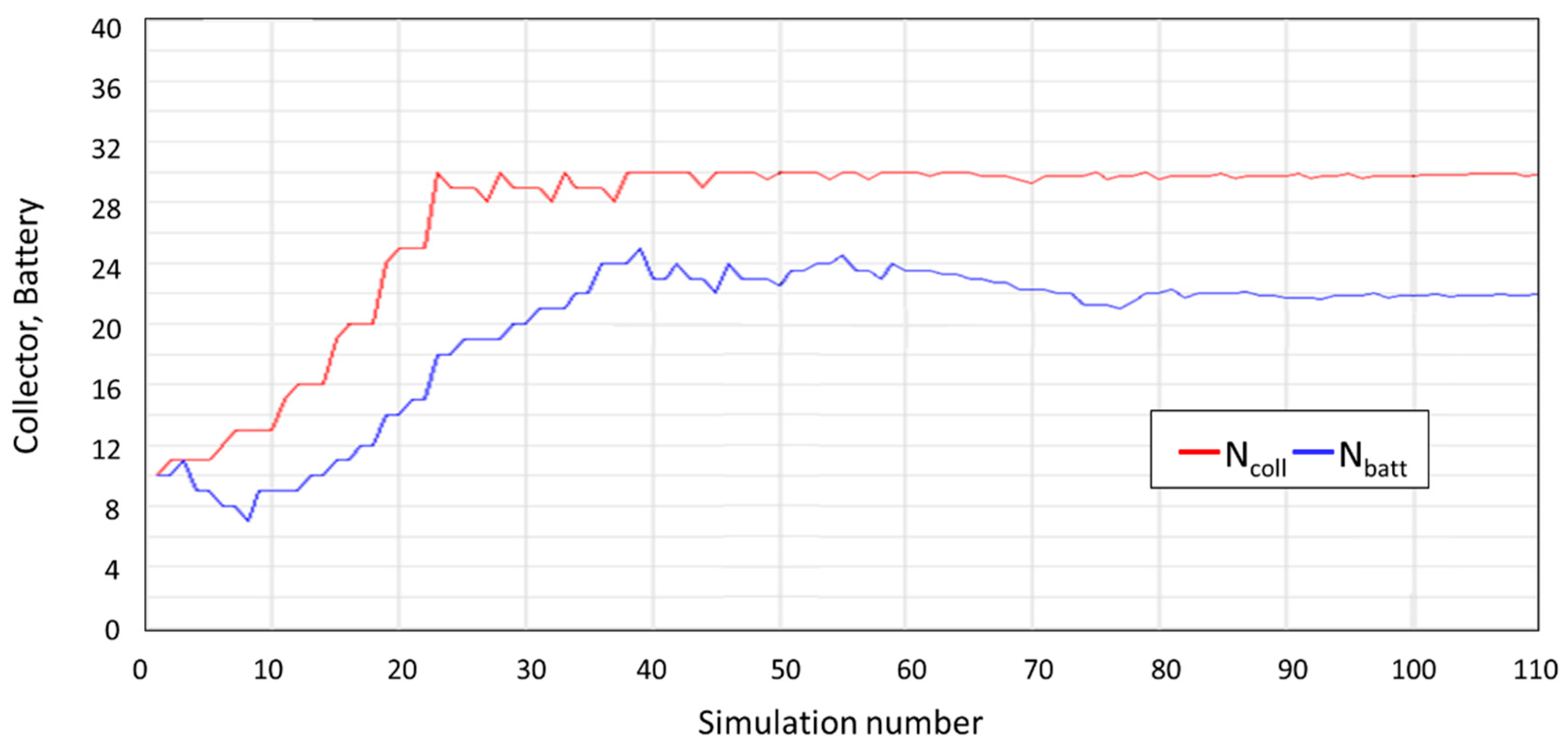Sustainability 14 15784 g003
