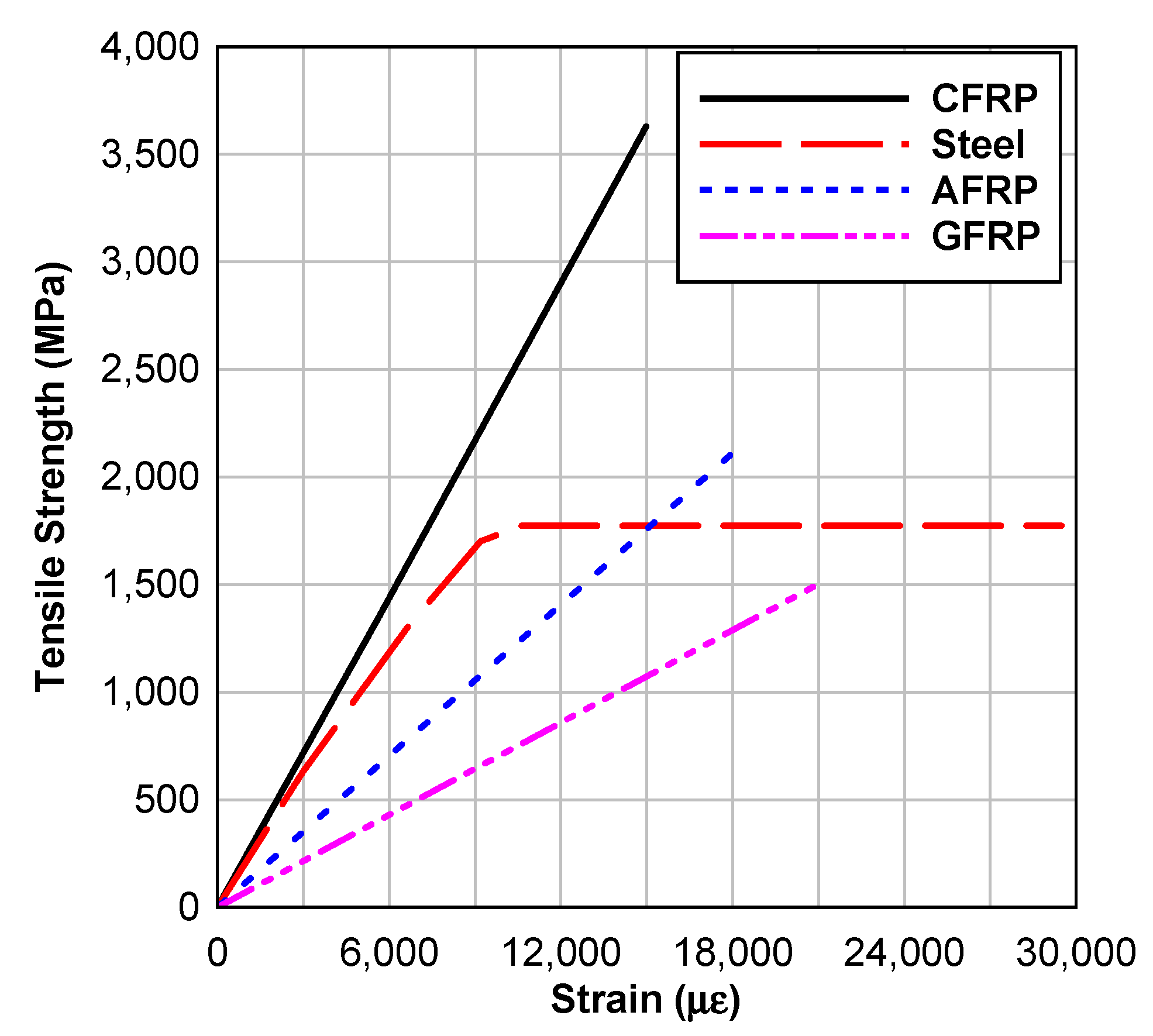 Sustainability 14 15792 g003