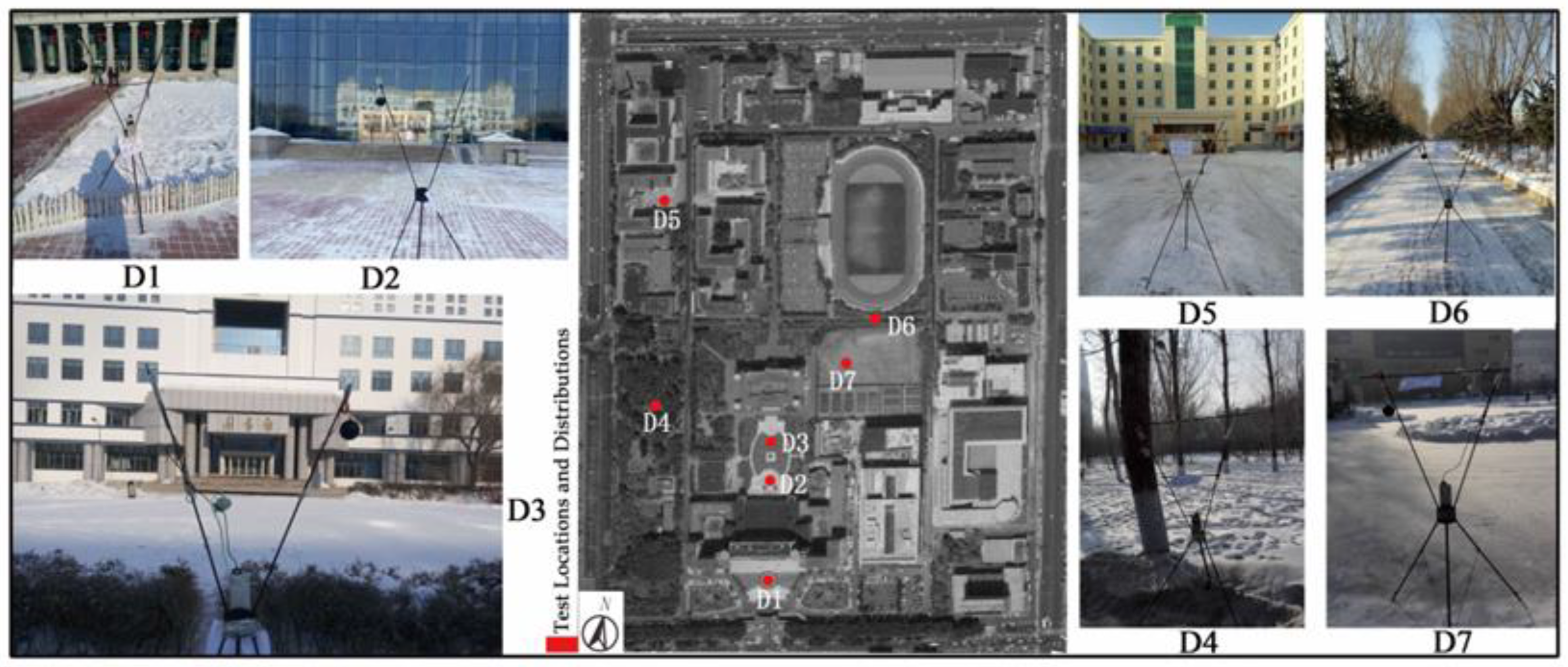 Sustainability 14 15796 g001