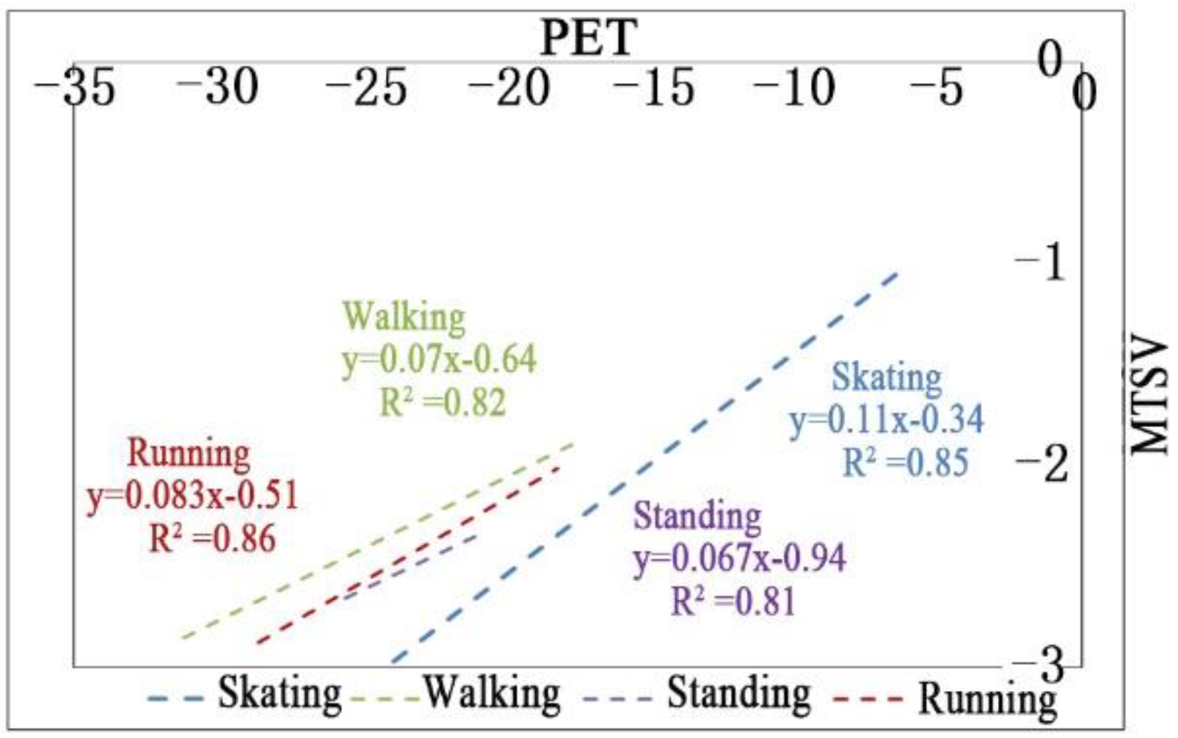 Sustainability 14 15796 g009