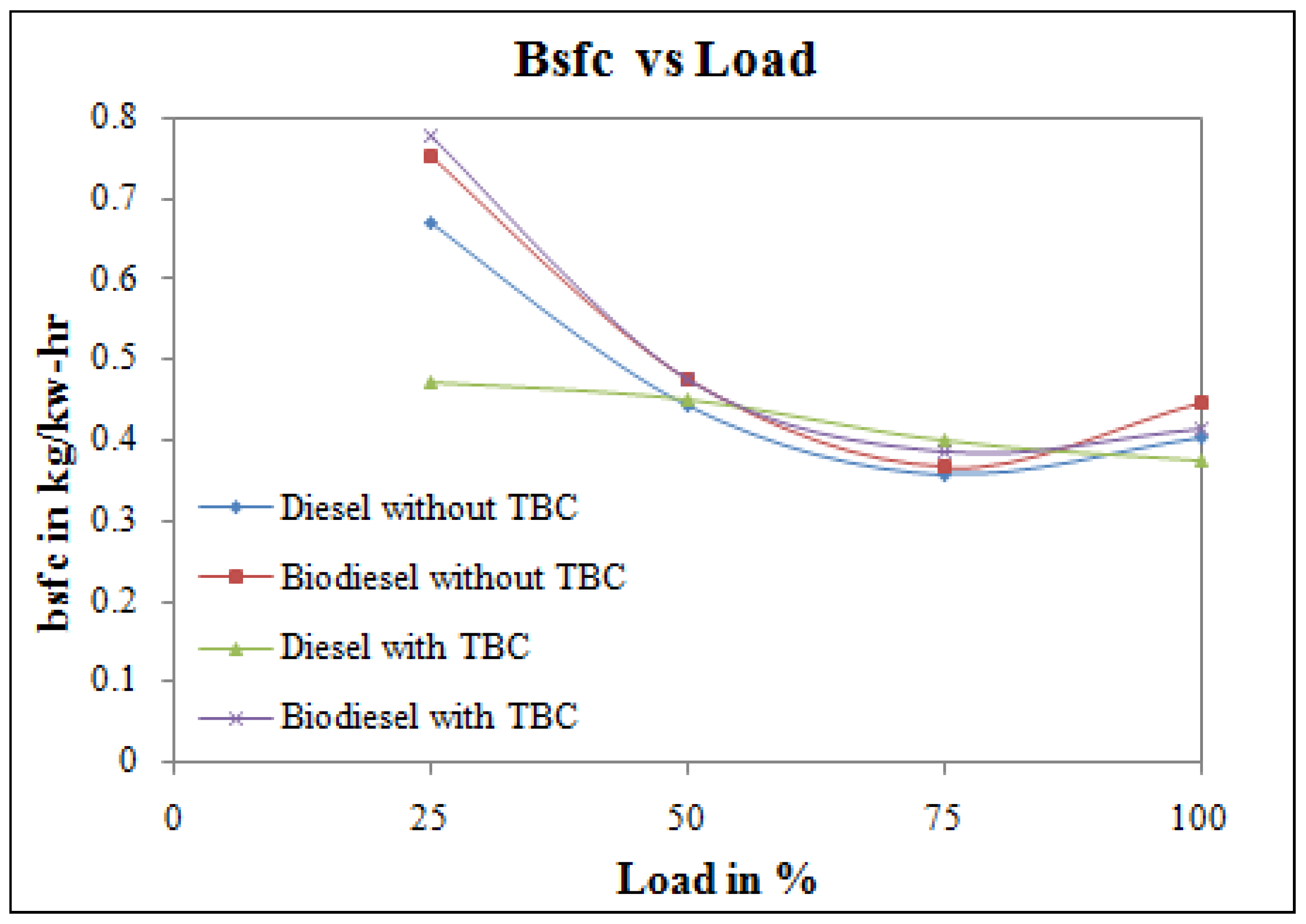 Sustainability 14 15801 g004