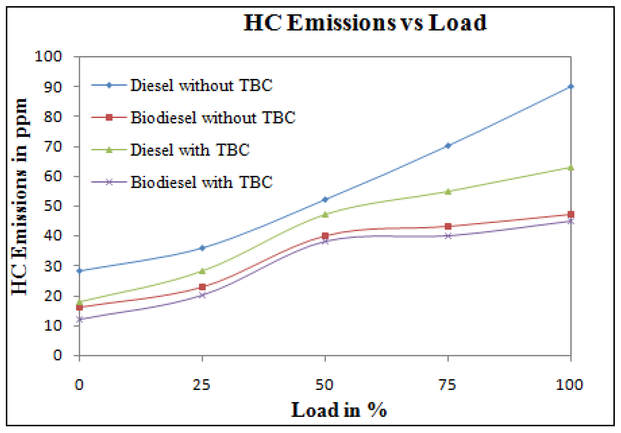 Sustainability 14 15801 g009