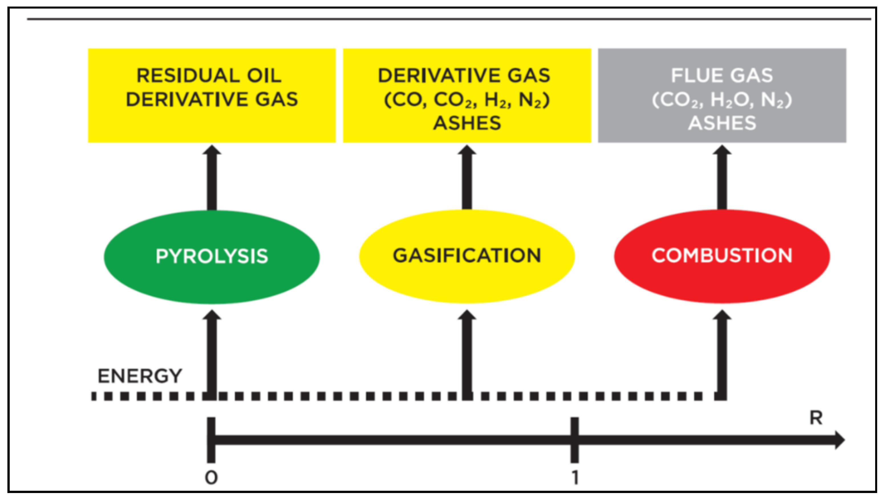 Sustainability 14 15852 g004