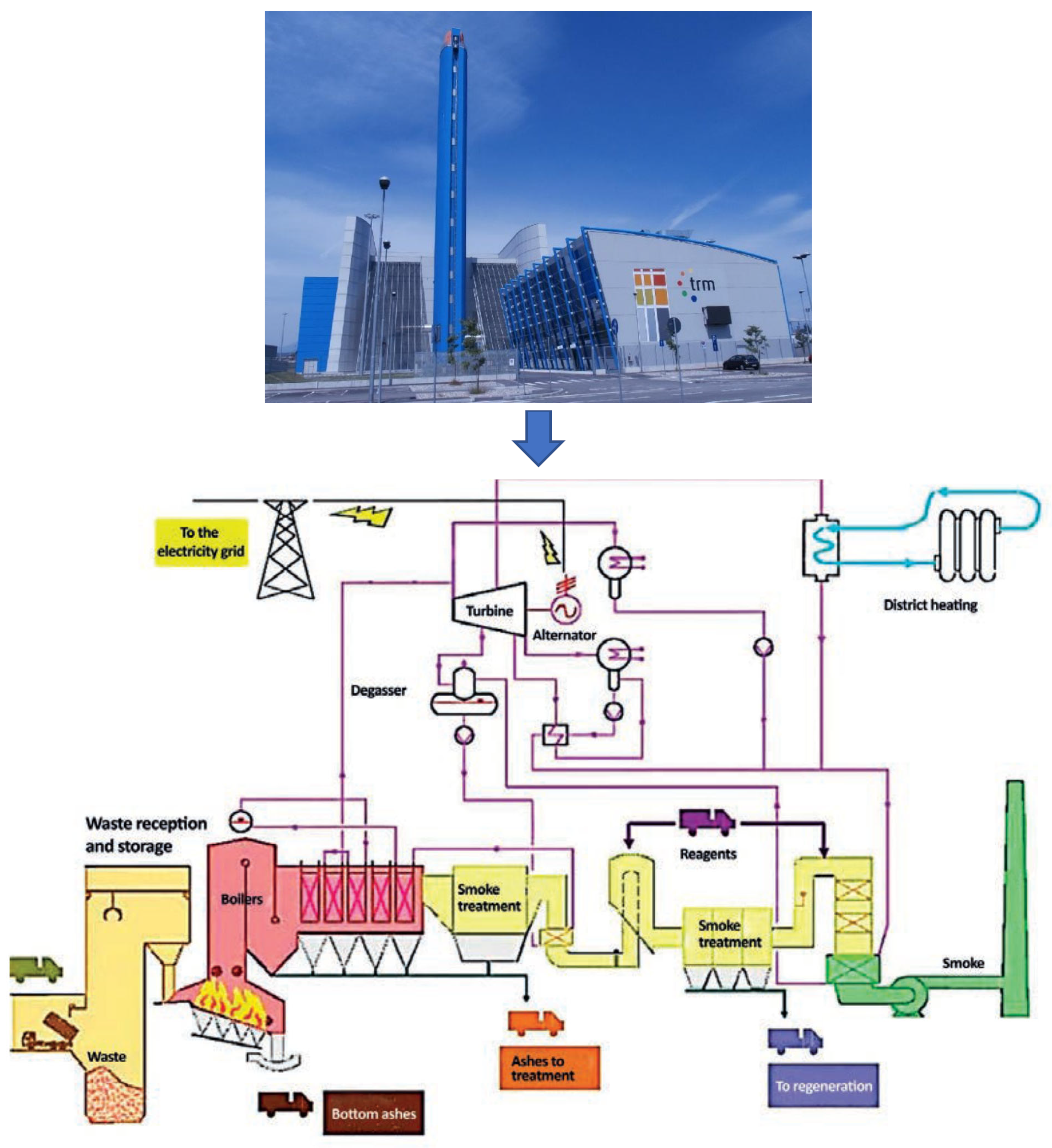 Sustainability 14 15852 g008