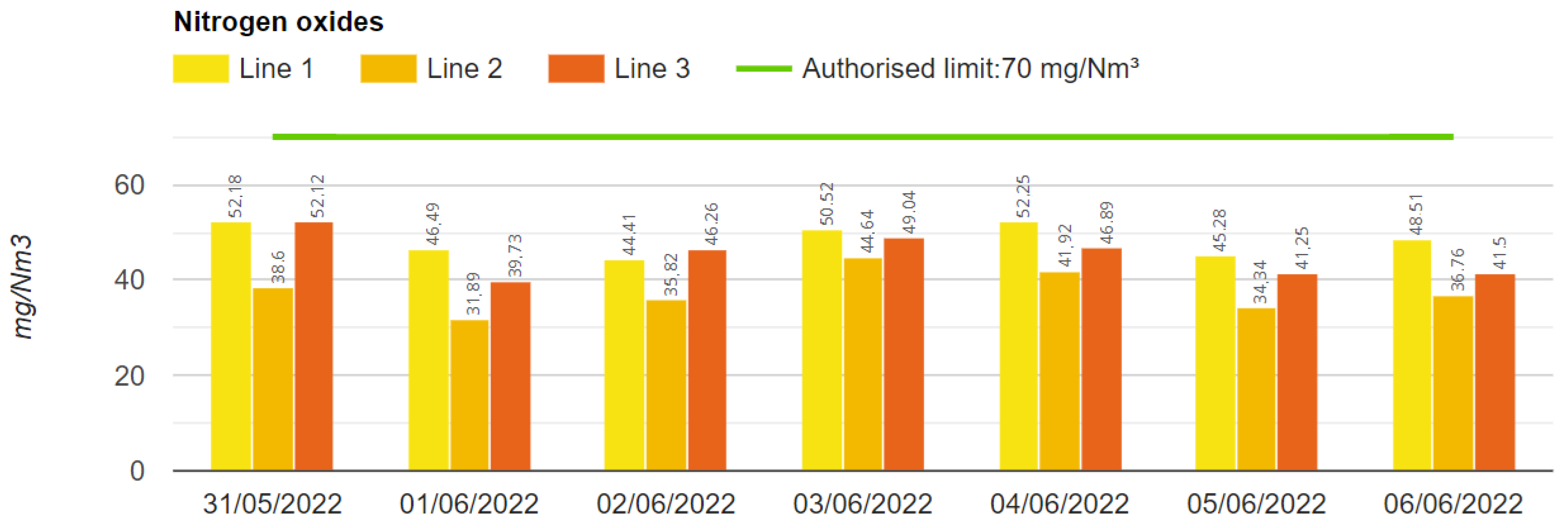 Sustainability 14 15852 g009