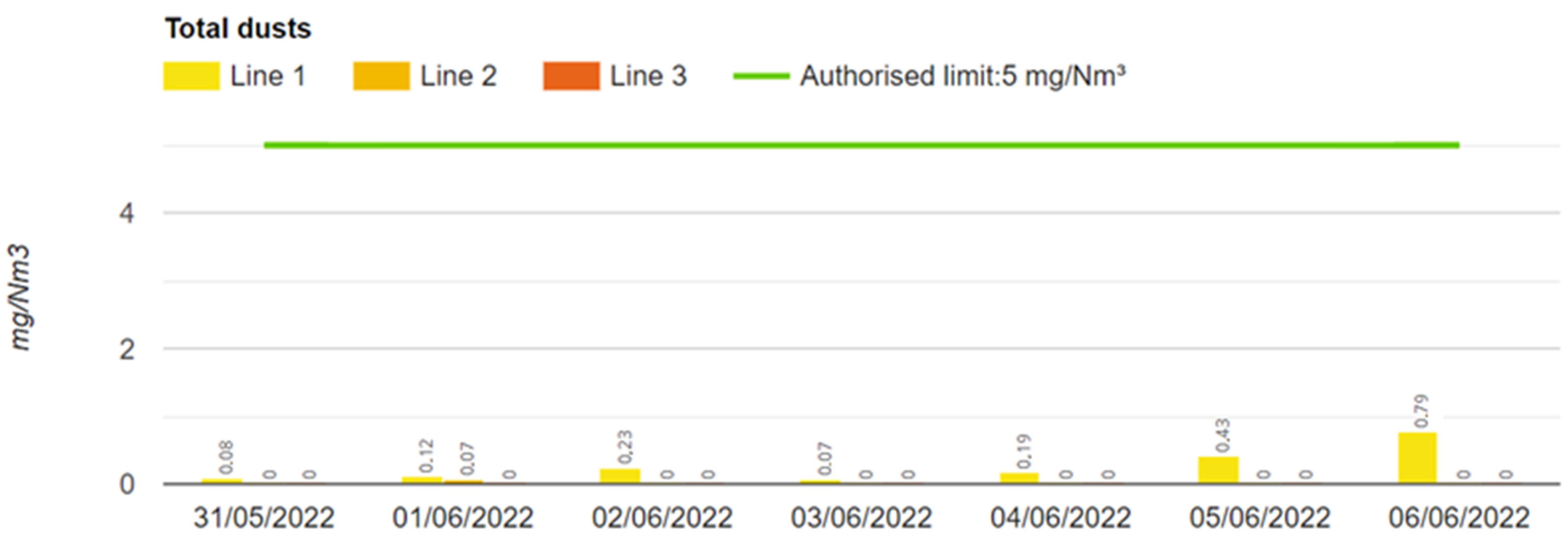 Sustainability 14 15852 g010