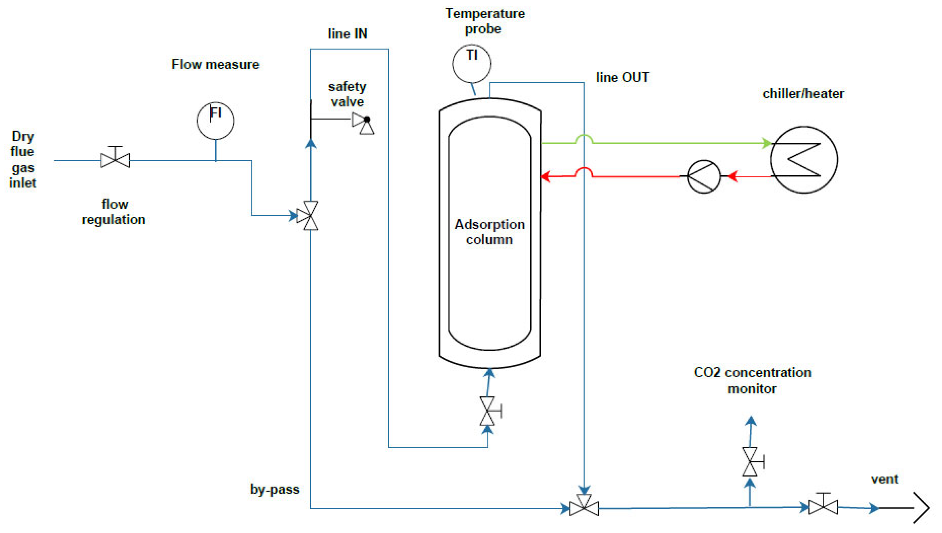 Sustainability 14 15852 g012