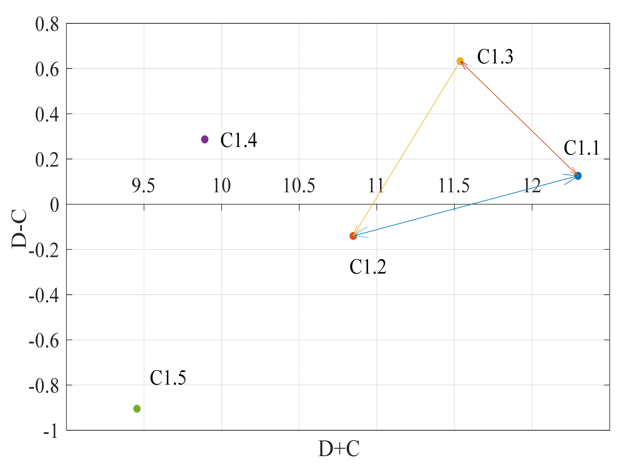 Sustainability 14 15858 g003