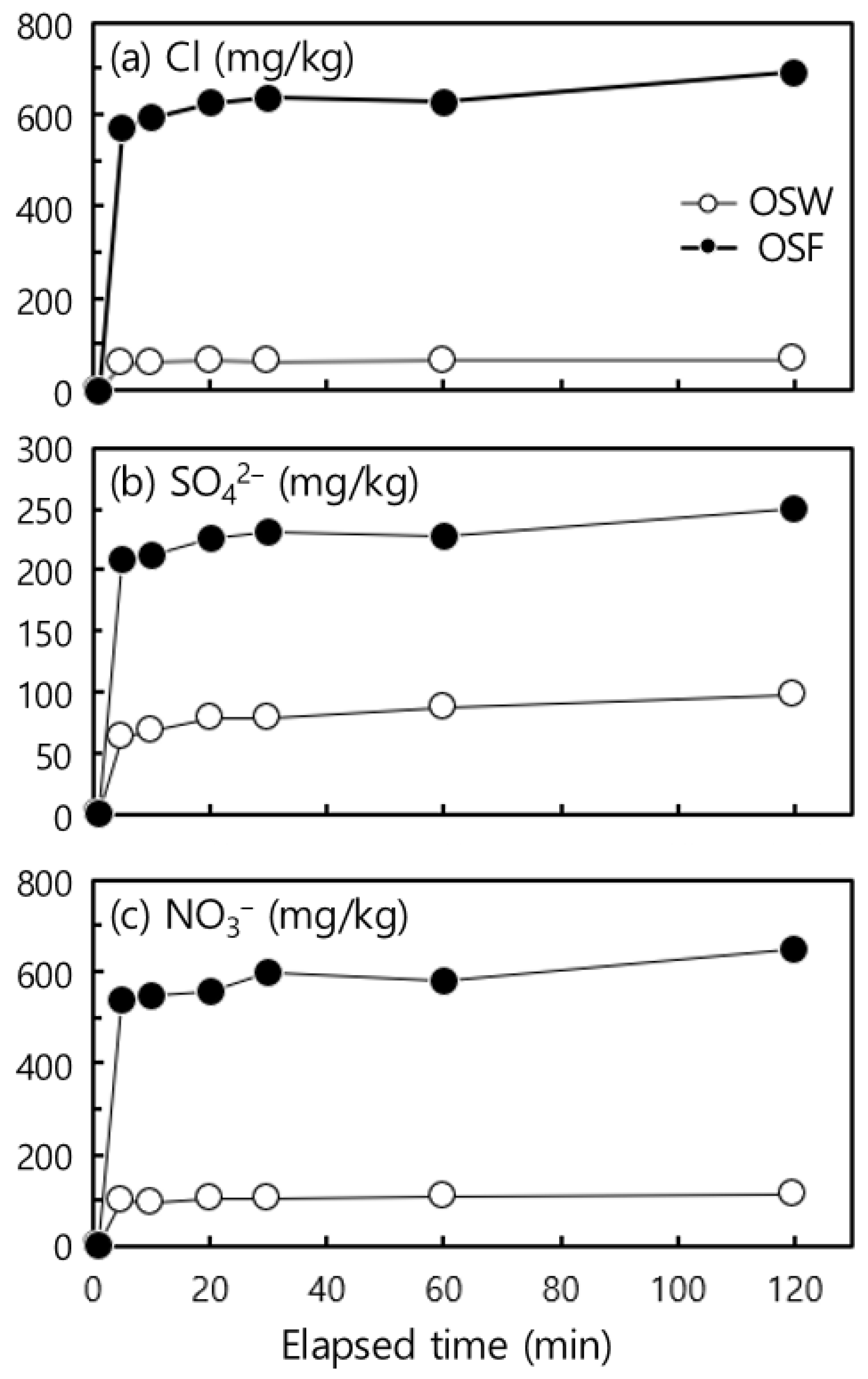 Sustainability 14 15880 g006