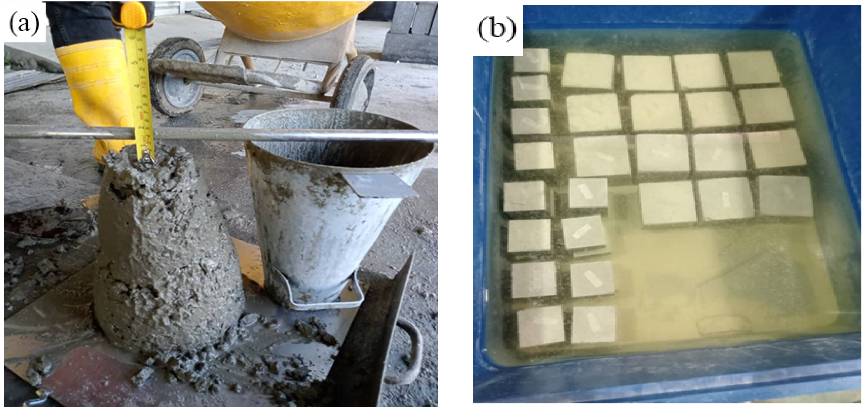 Sustainability 14 15895 g004