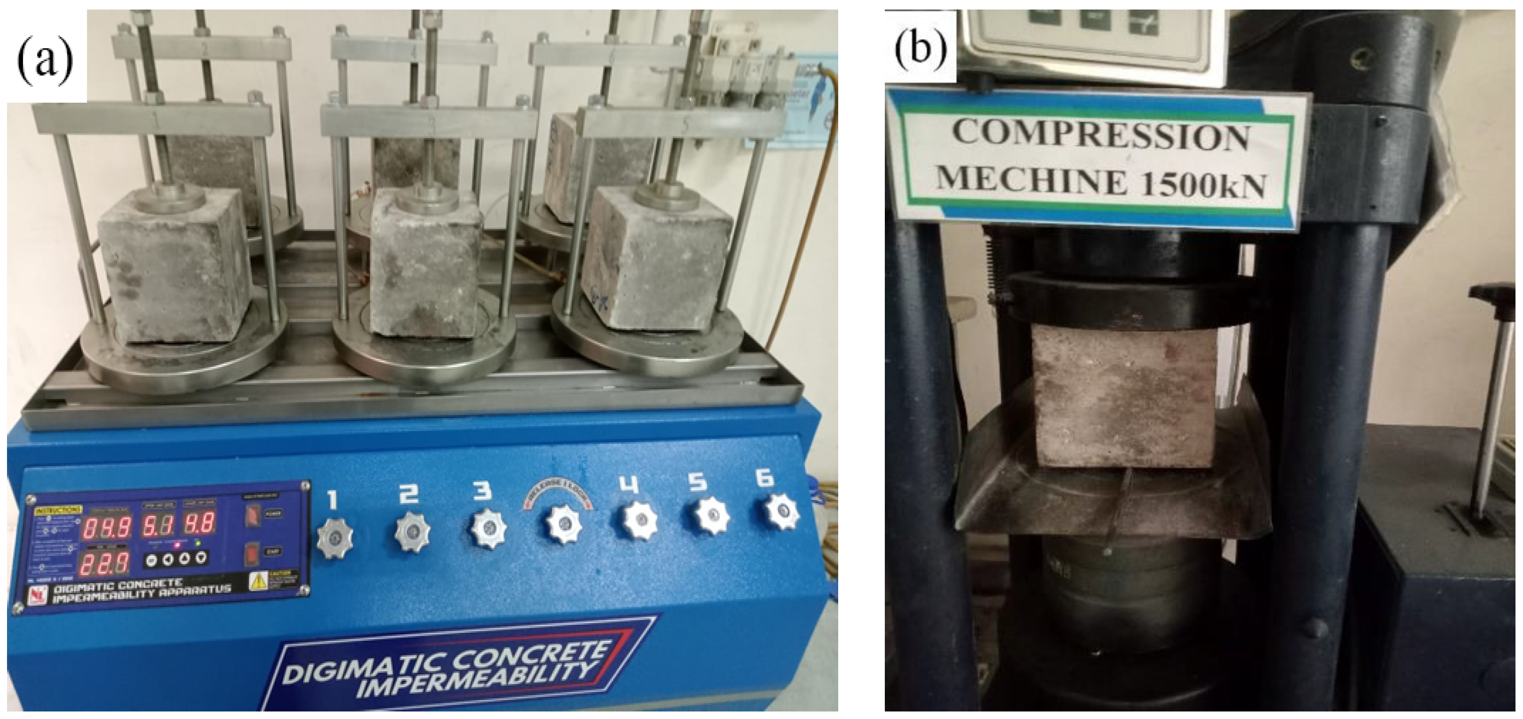 Sustainability 14 15895 g005