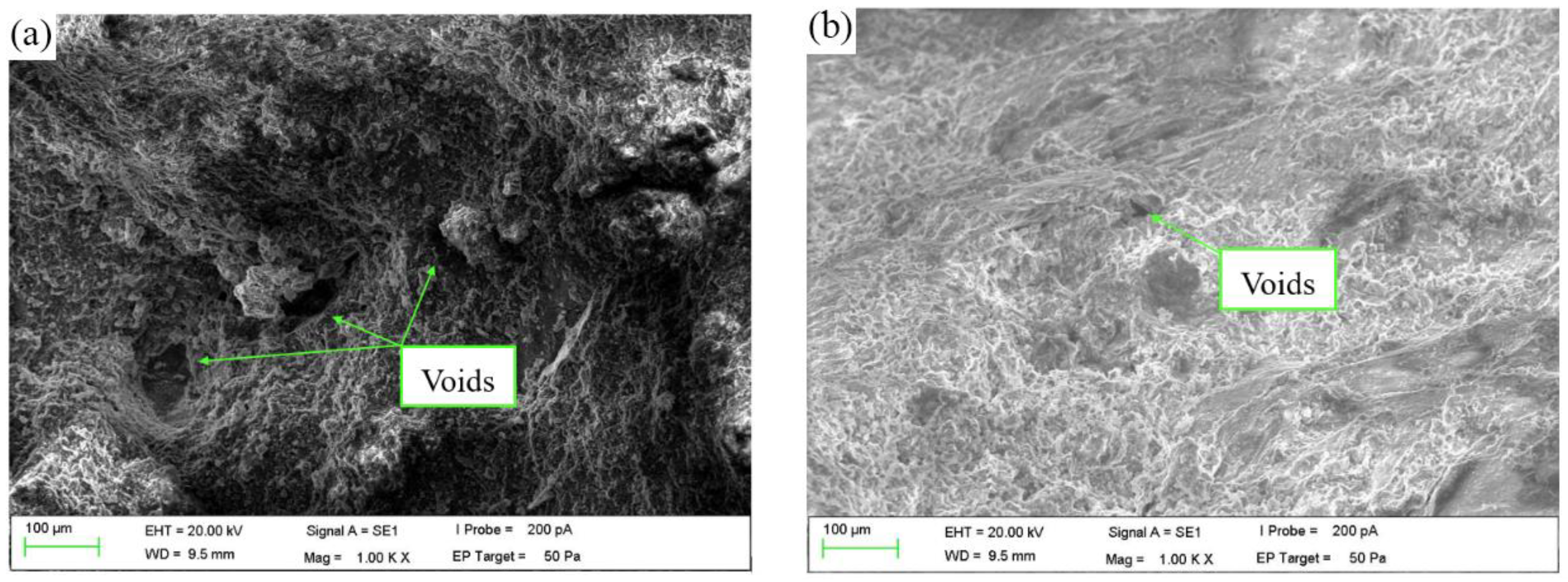Sustainability 14 15895 g007