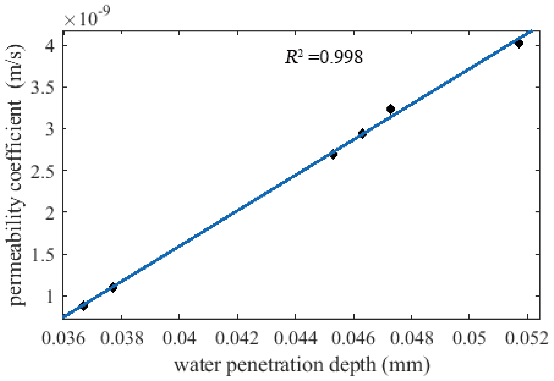Sustainability 14 15895 g008