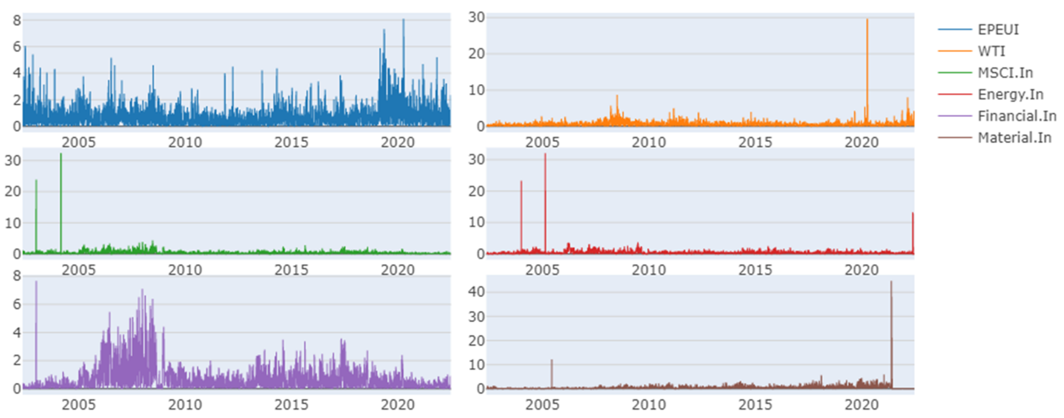 Sustainability 14 15908 g002 Sustainability 14 15908 g002