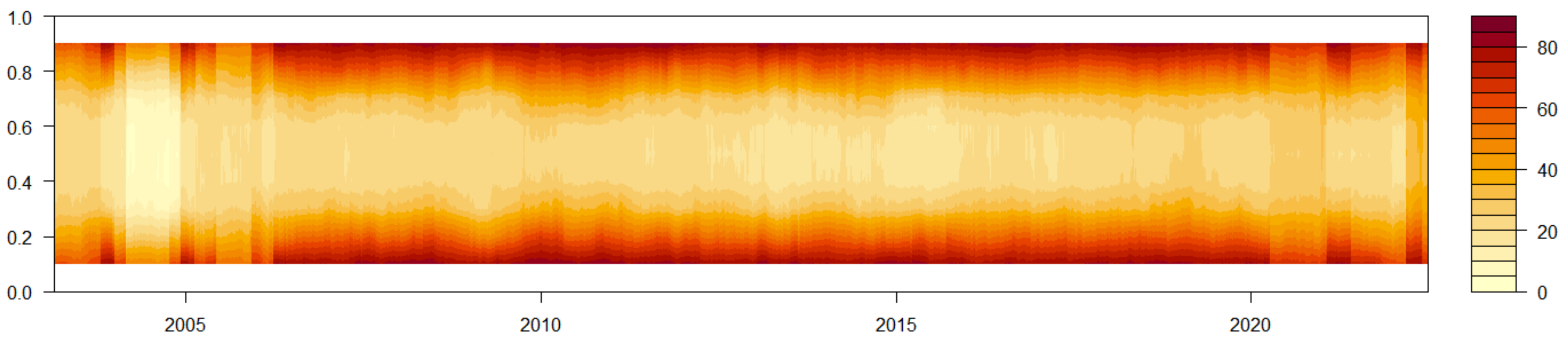 Sustainability 14 15908 g004 Sustainability 14 15908 g004