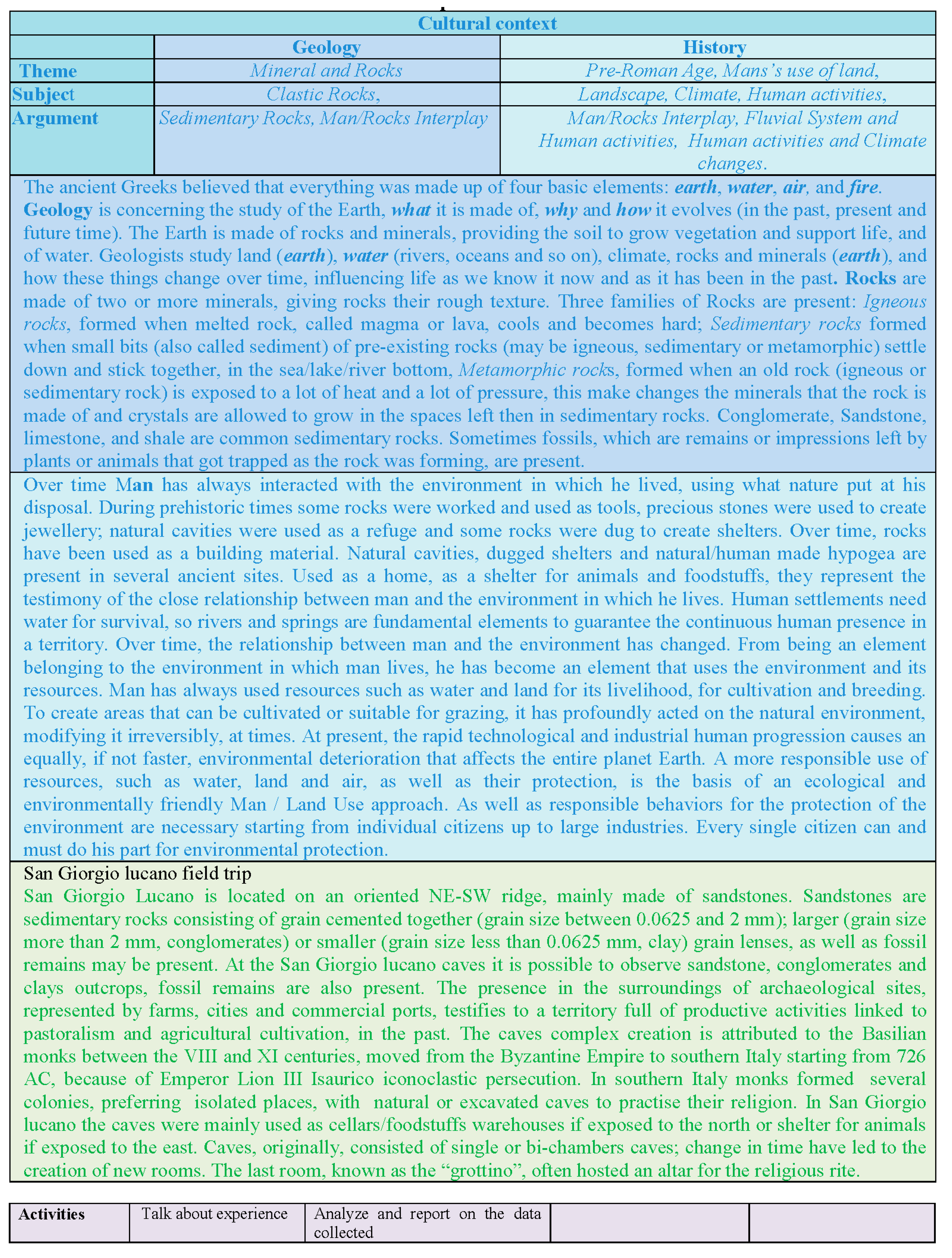 Sustainability 14 15911 g0a3 Sustainability 14 15911 g0a3
