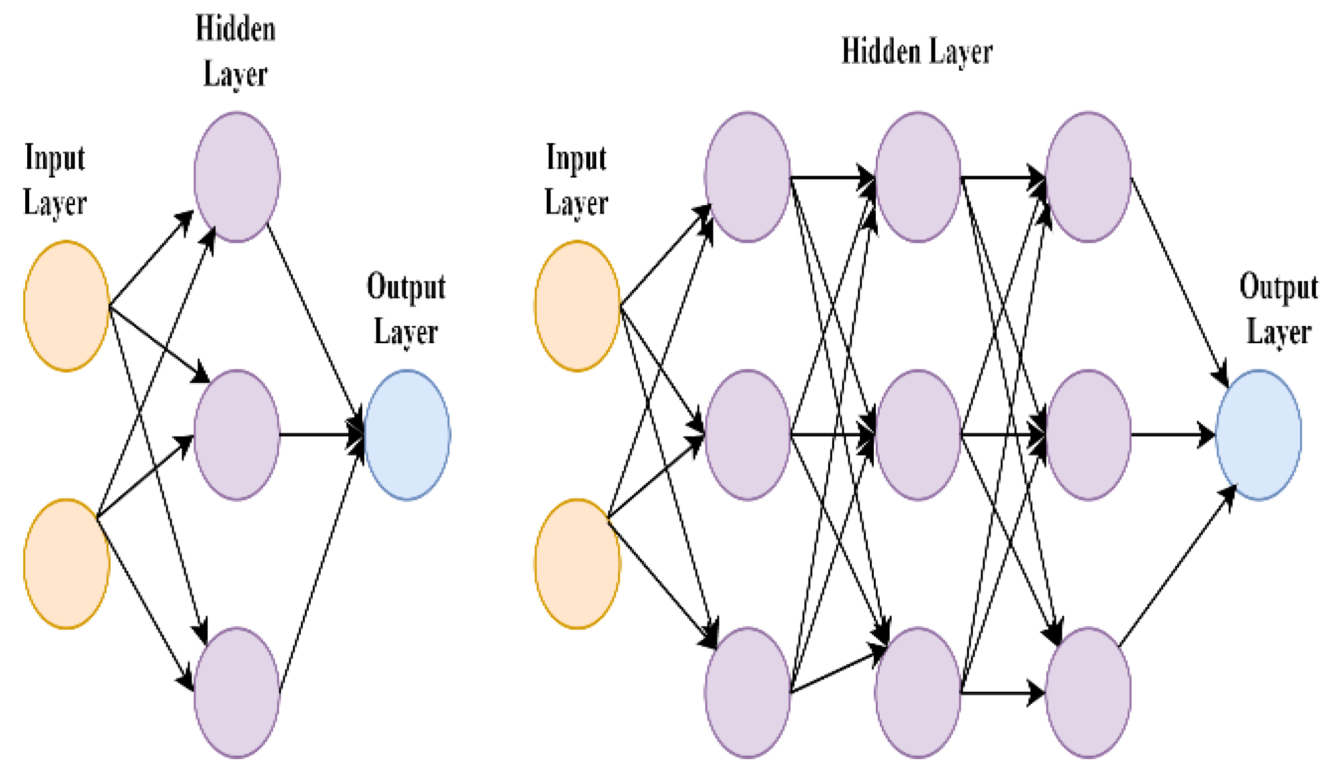 Sustainability 14 15912 g008