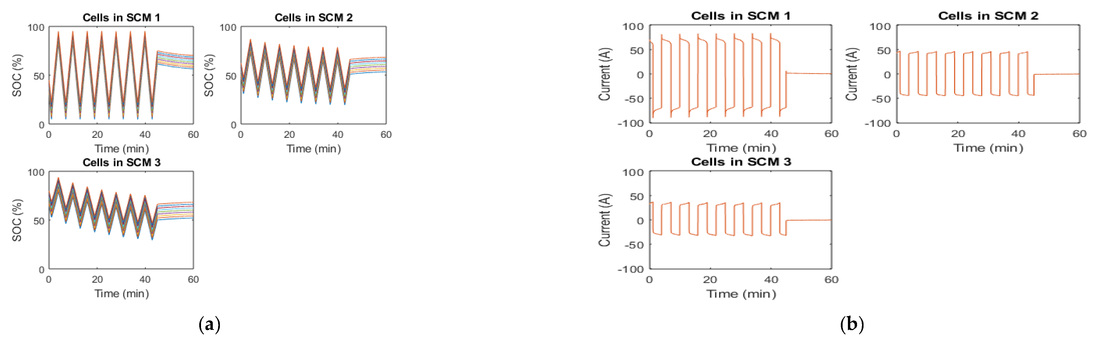 Sustainability 14 15912 g010