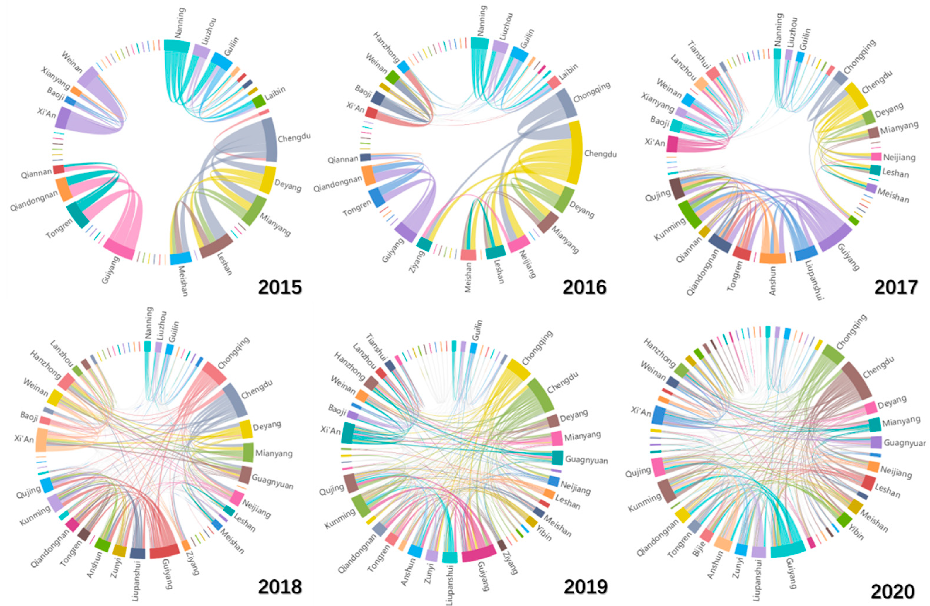 Sustainability 14 15914 g003