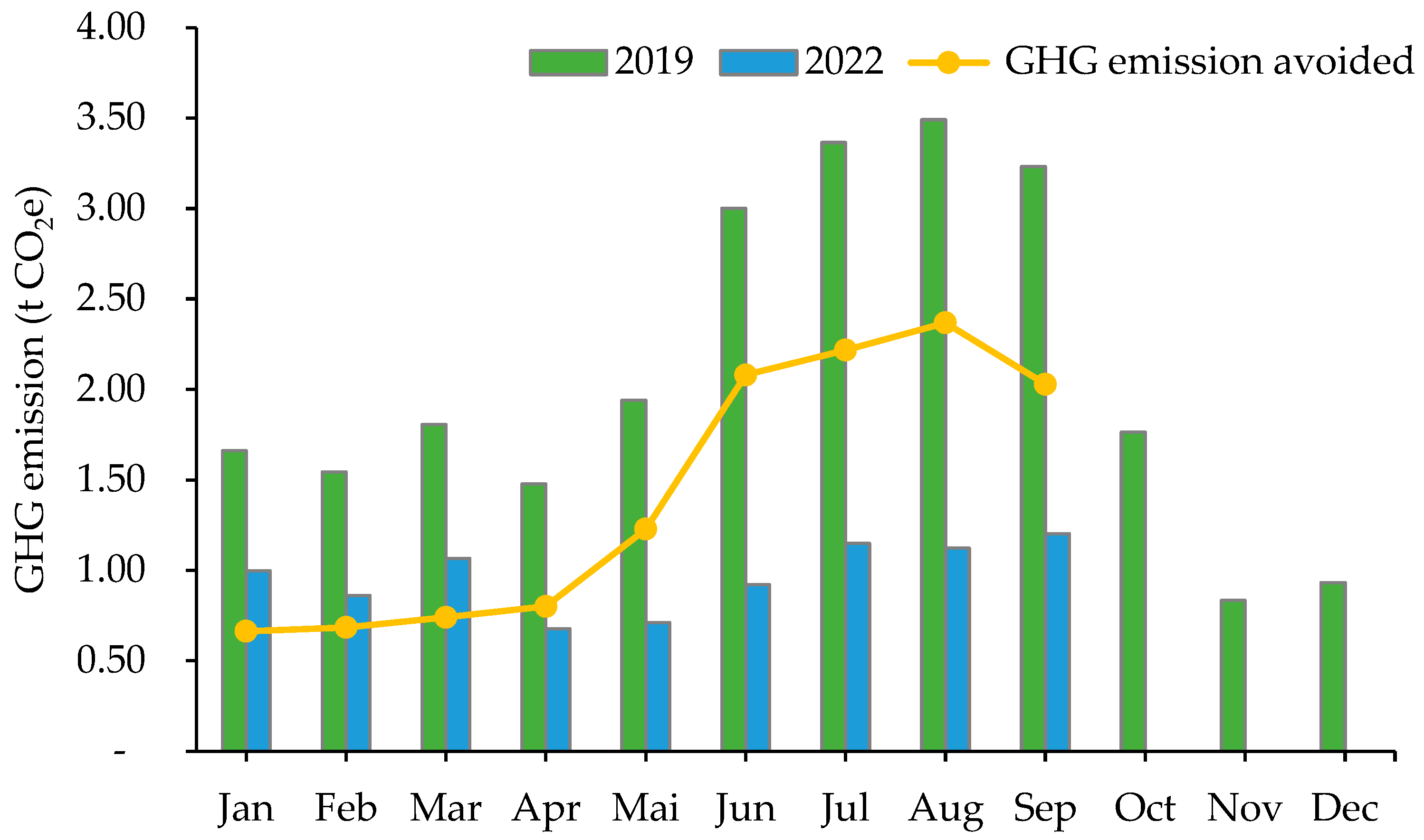Sustainability 14 15921 g004