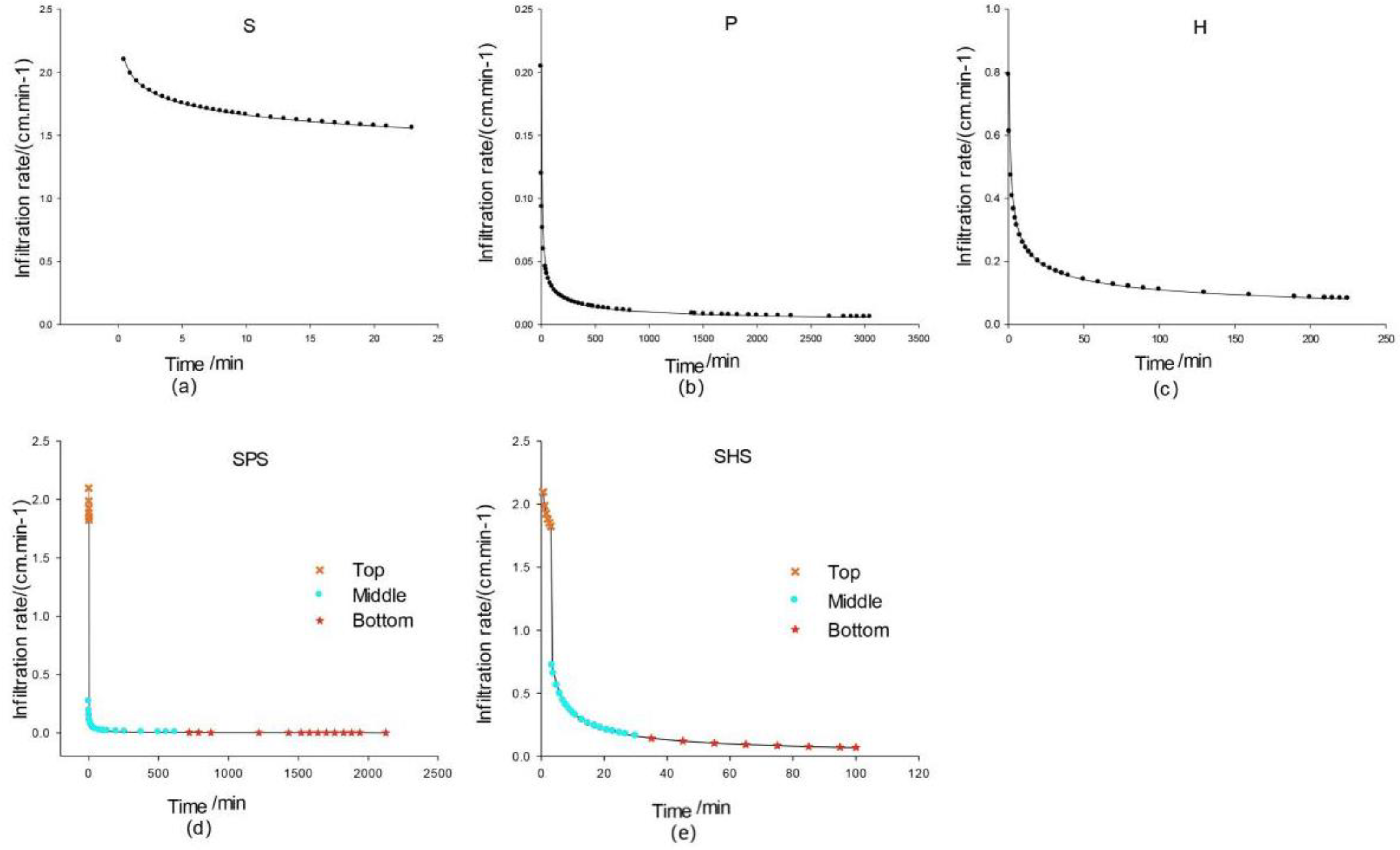 Sustainability 14 15929 g002