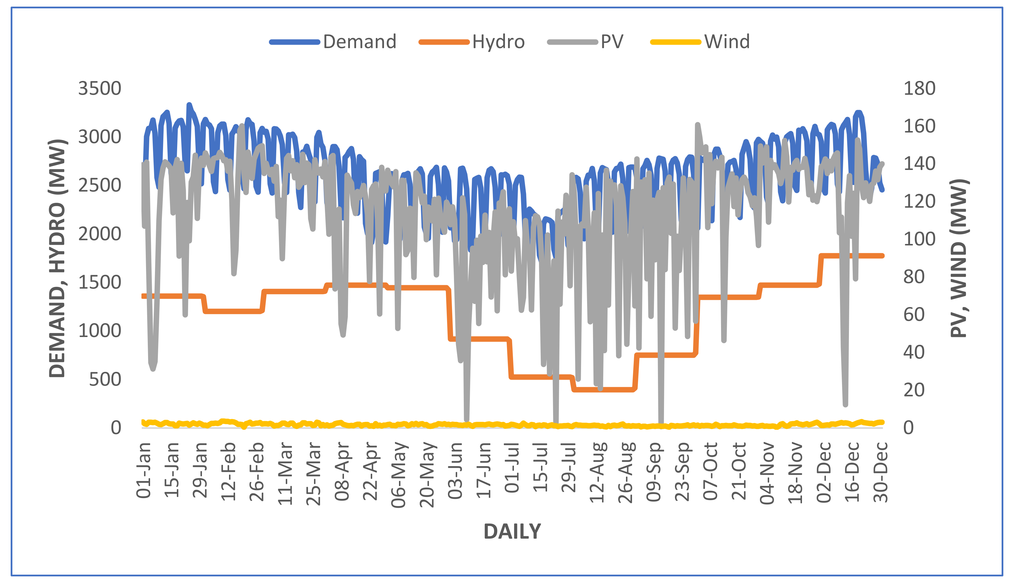 Sustainability 14 15933 g009 Sustainability 14 15933 g009
