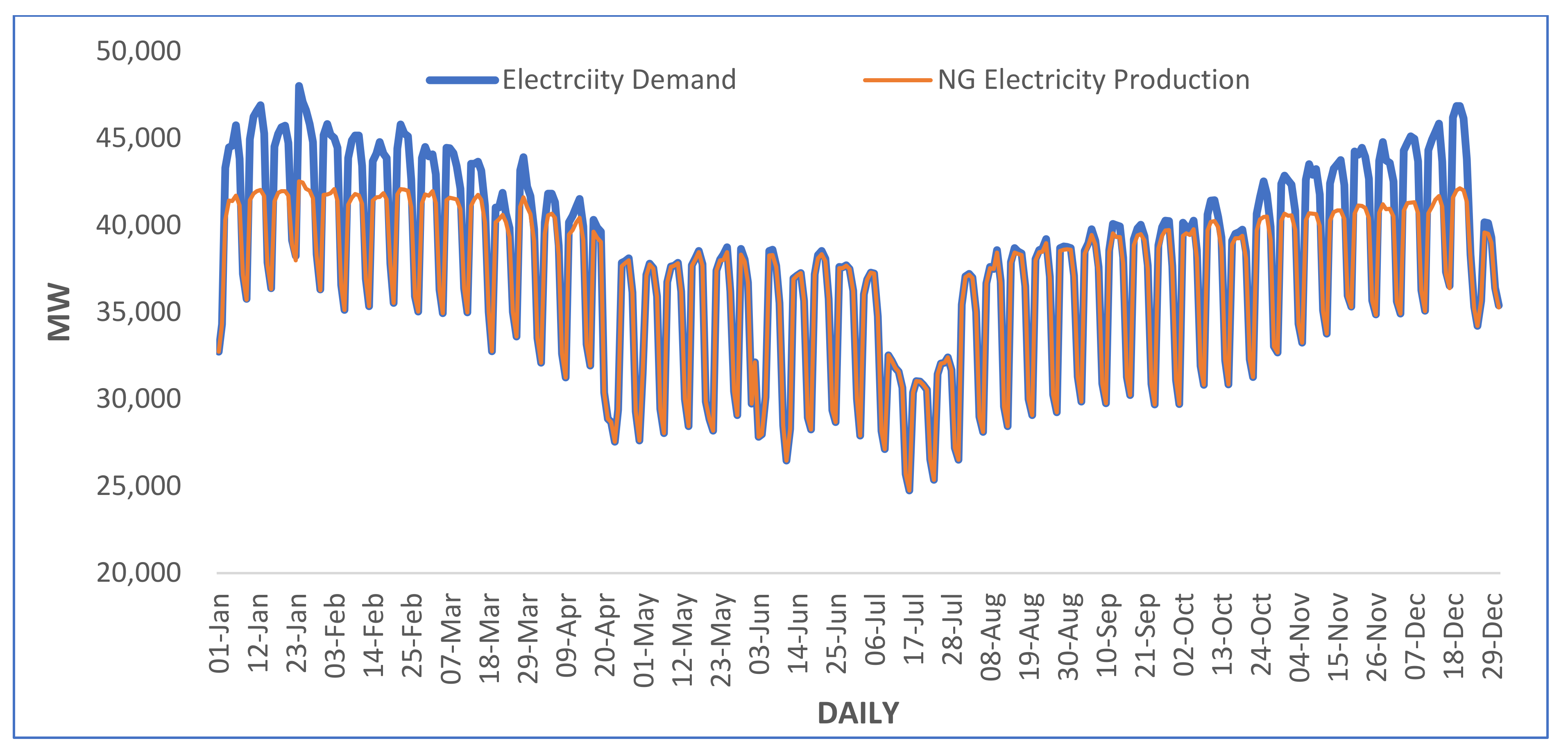 Sustainability 14 15933 g021 Sustainability 14 15933 g021