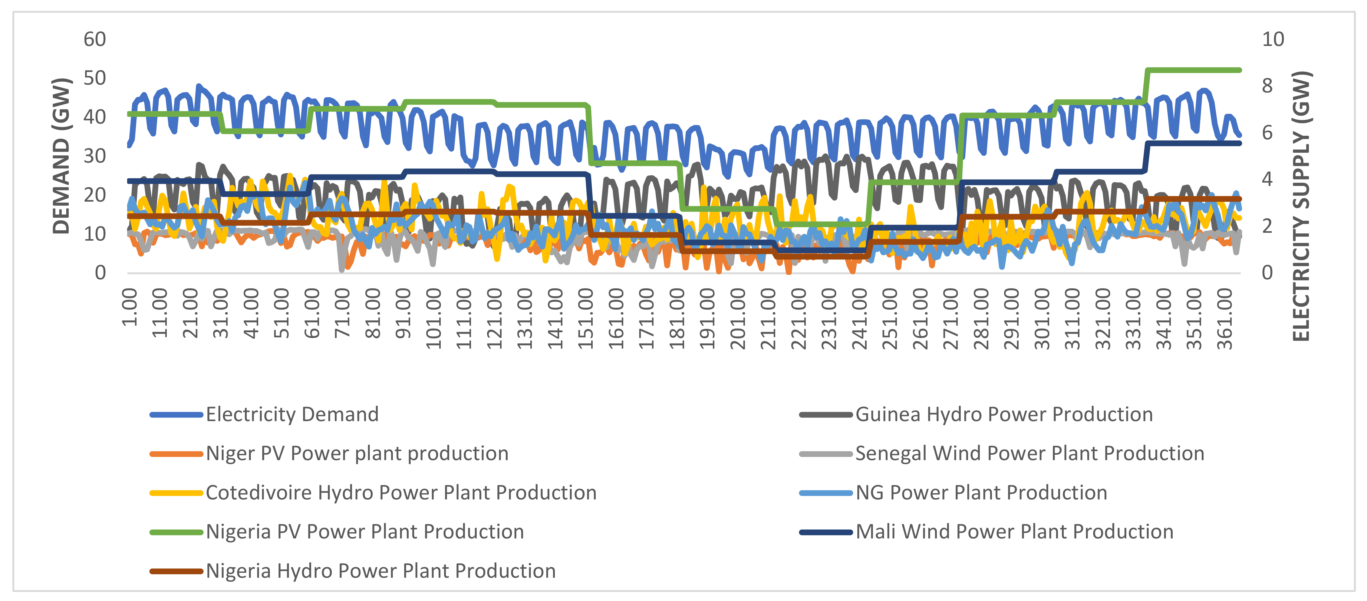 Sustainability 14 15933 g023 Sustainability 14 15933 g023