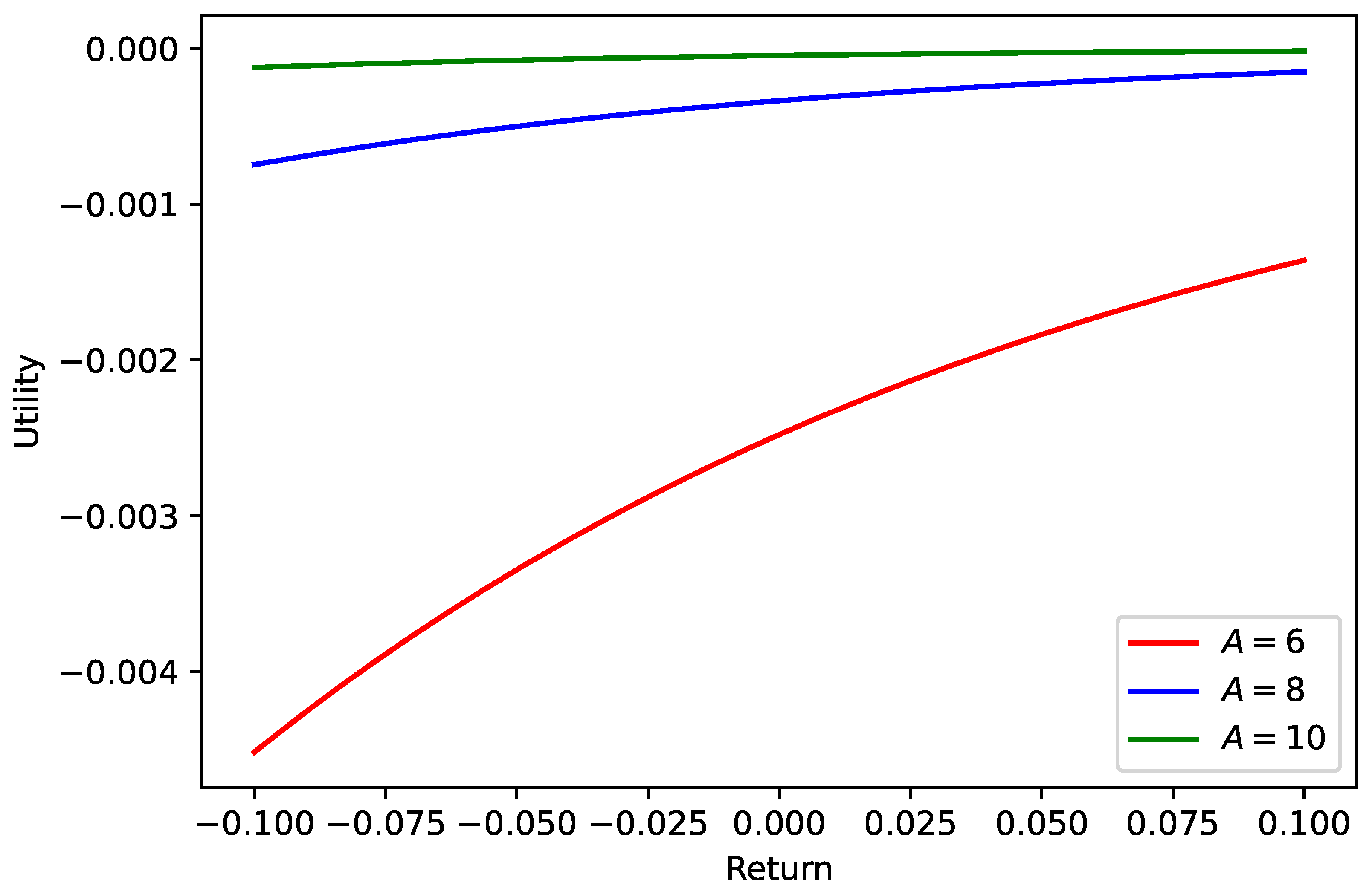 Sustainability 14 15963 g001 Sustainability 14 15963 g001