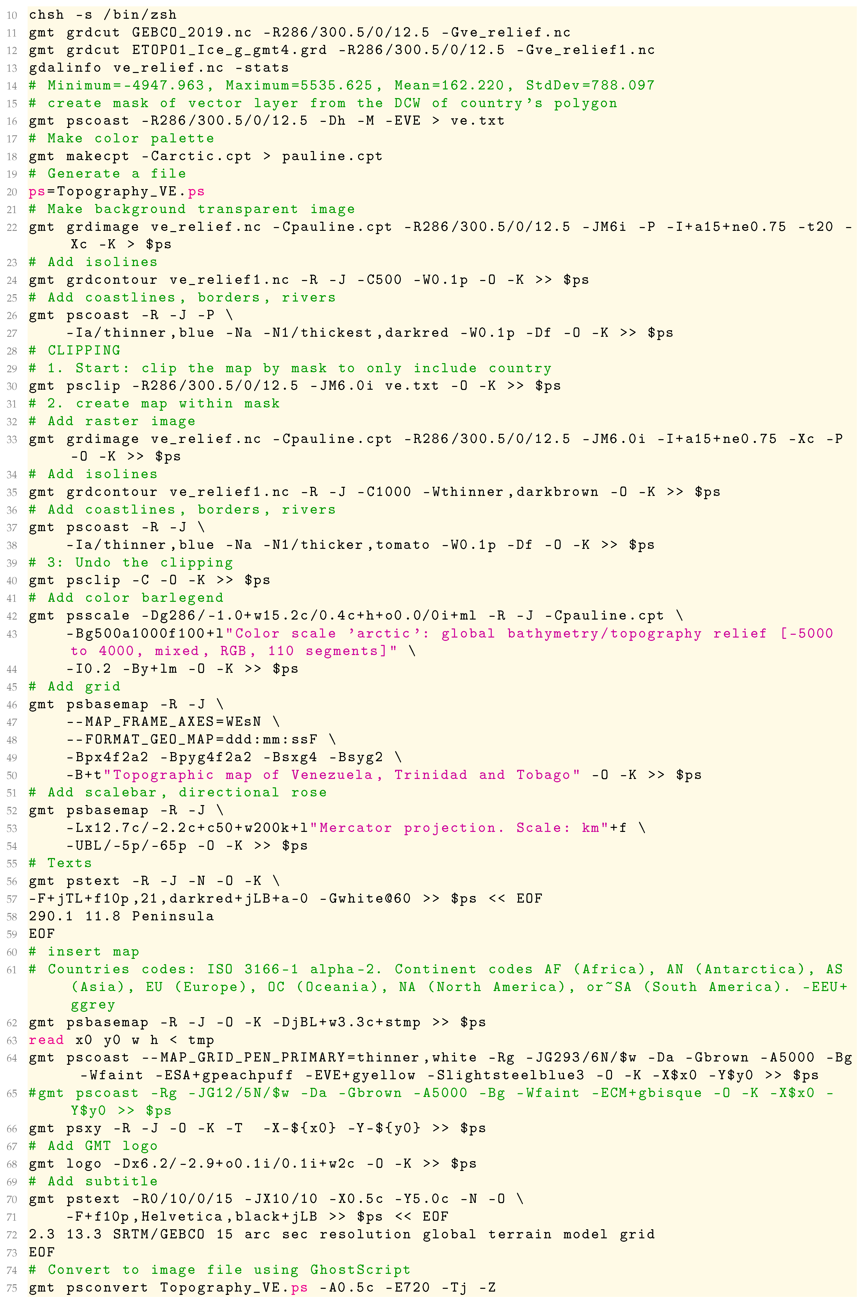 Sustainability 14 15966 i001b Sustainability 14 15966 i001b