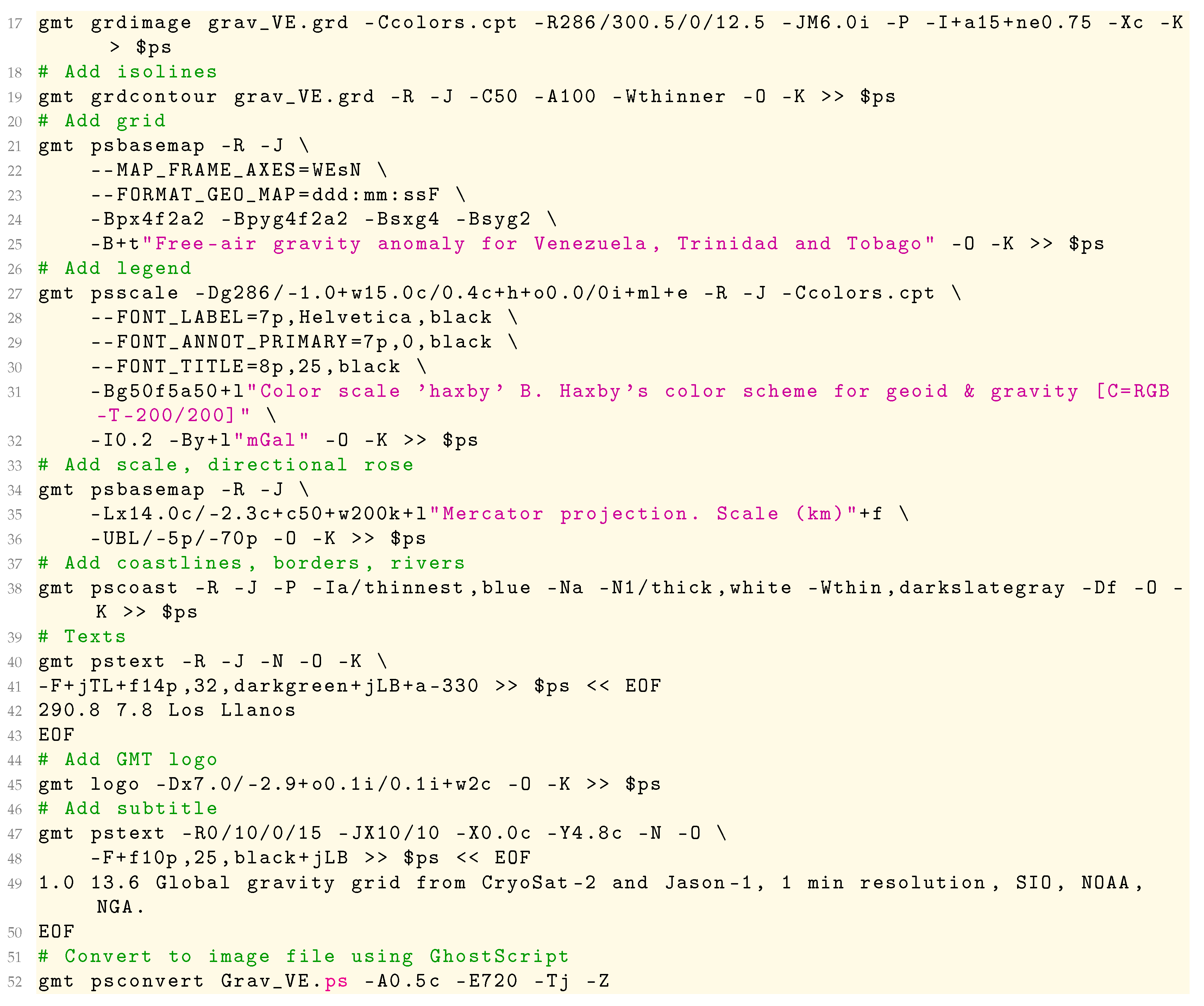 Sustainability 14 15966 i003b Sustainability 14 15966 i003b