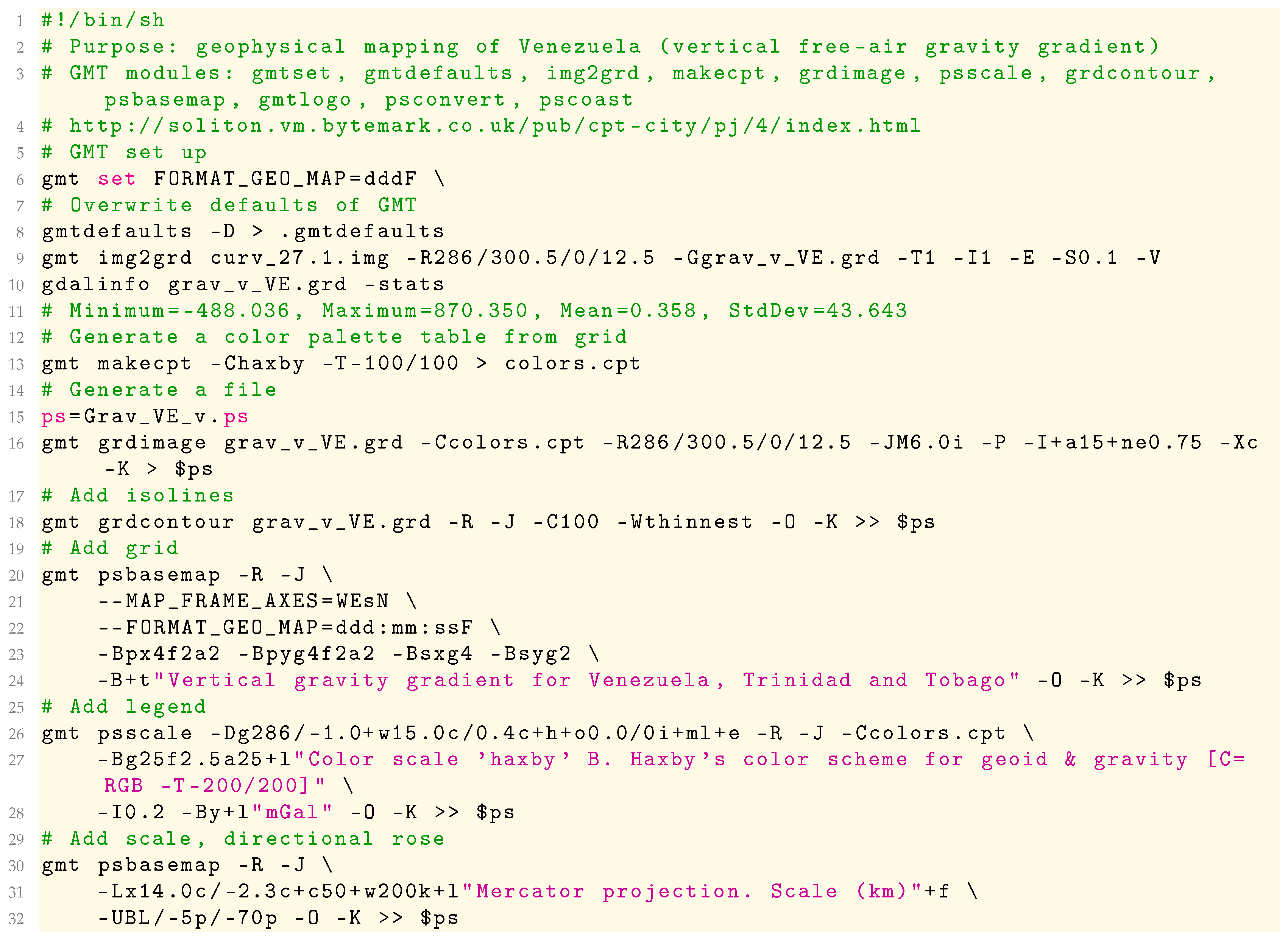 Sustainability 14 15966 i004a Sustainability 14 15966 i004a