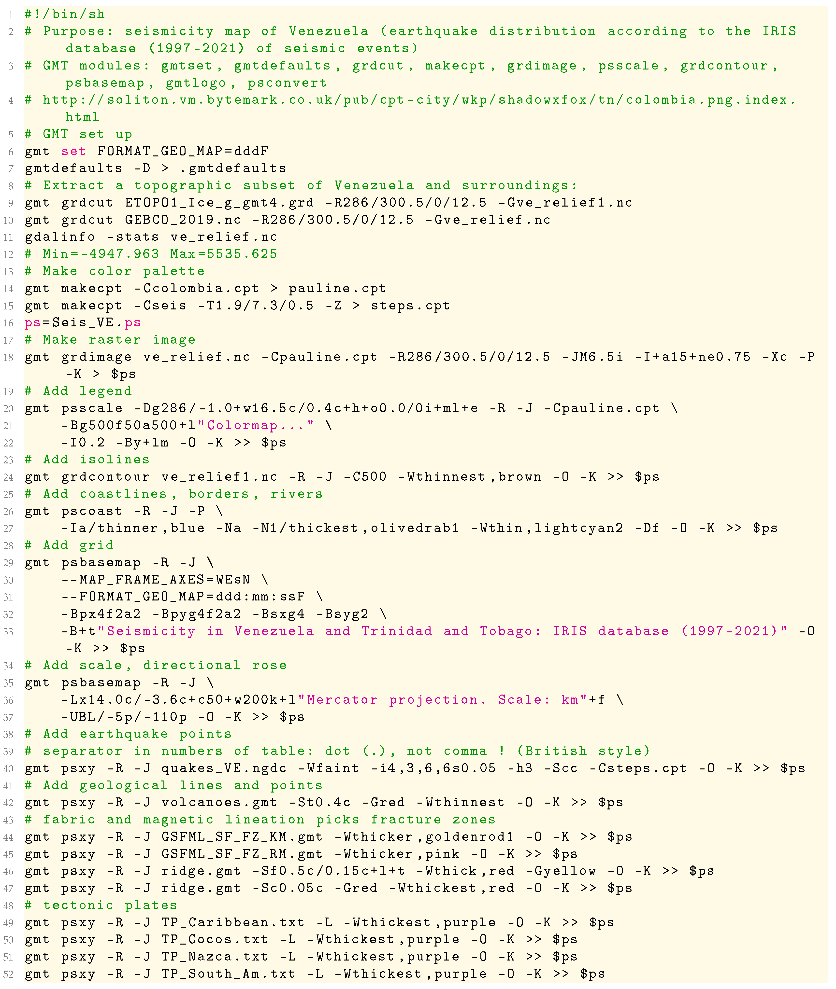 Sustainability 14 15966 i005a Sustainability 14 15966 i005a