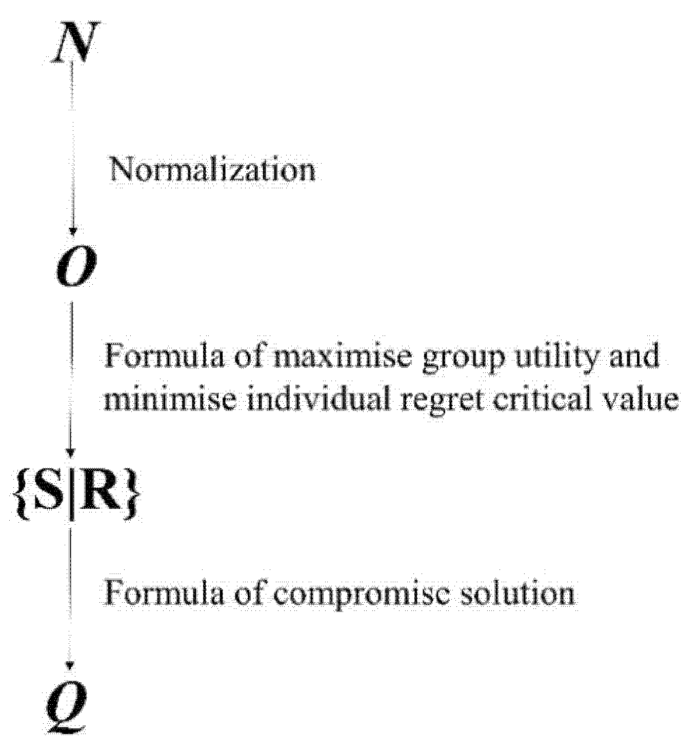 Sustainability 14 15969 g001 Sustainability 14 15969 g001