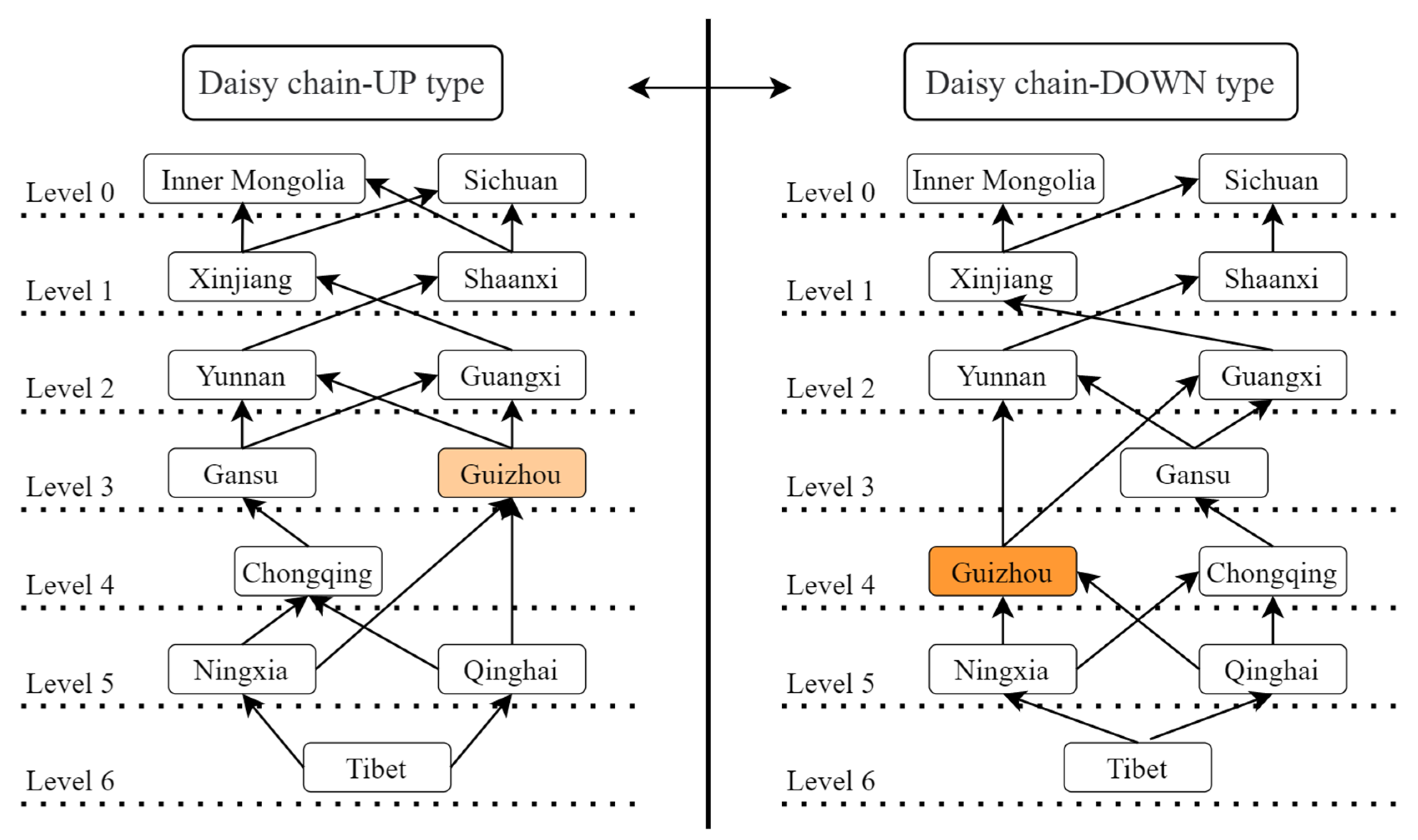 Sustainability 14 15969 g003 Sustainability 14 15969 g003